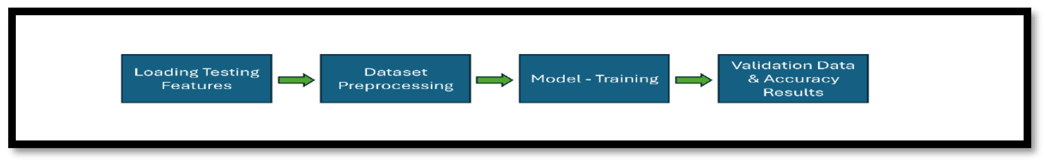 Preprints 112019 g0a8