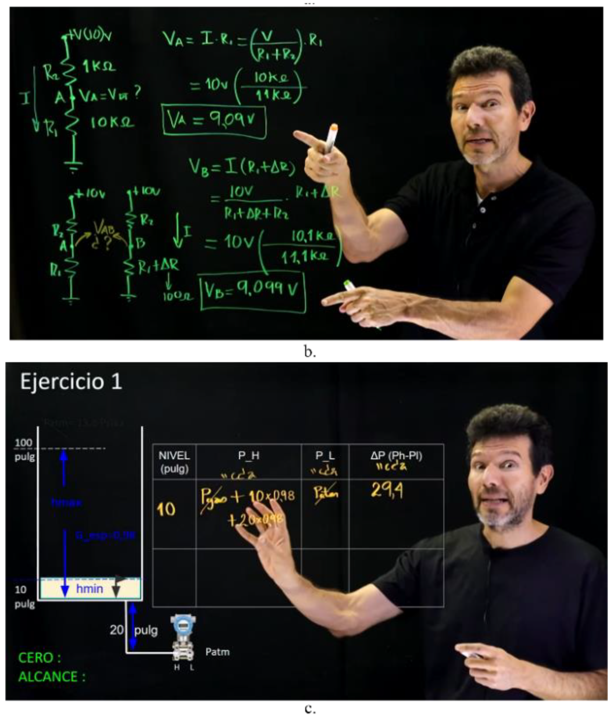 Preprints 84554 g003b