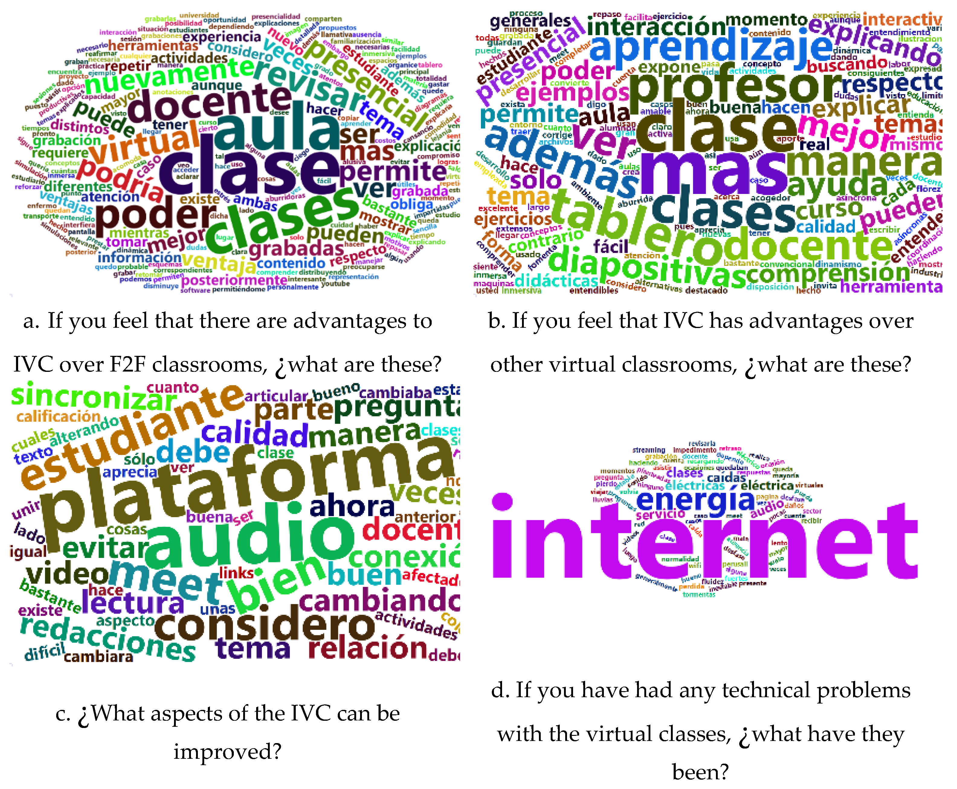 Preprints 84554 g006