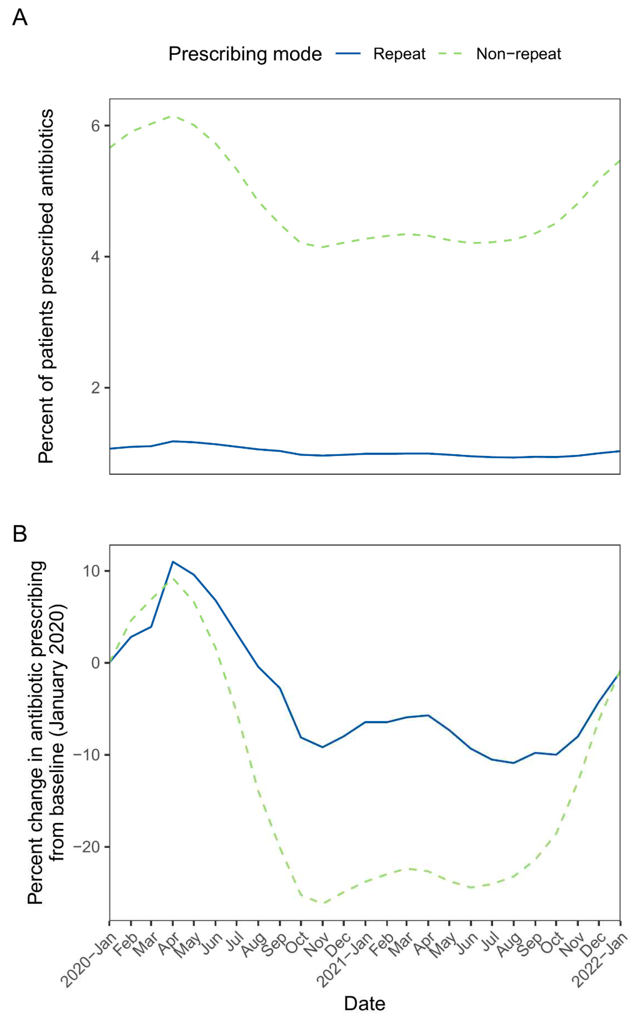 Preprints 68978 g001