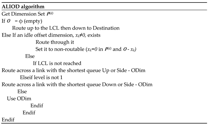 Preprints 76733 i001