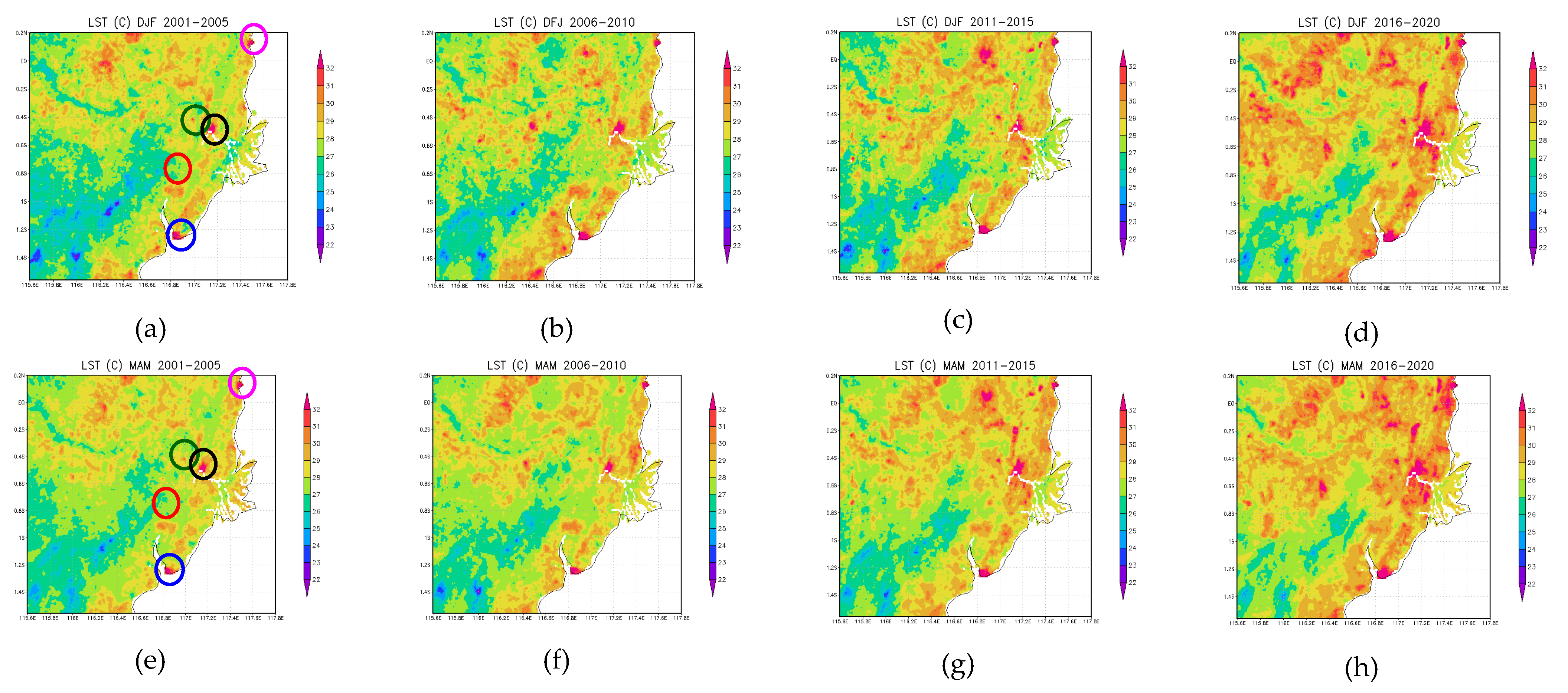 Preprints 74954 g003a