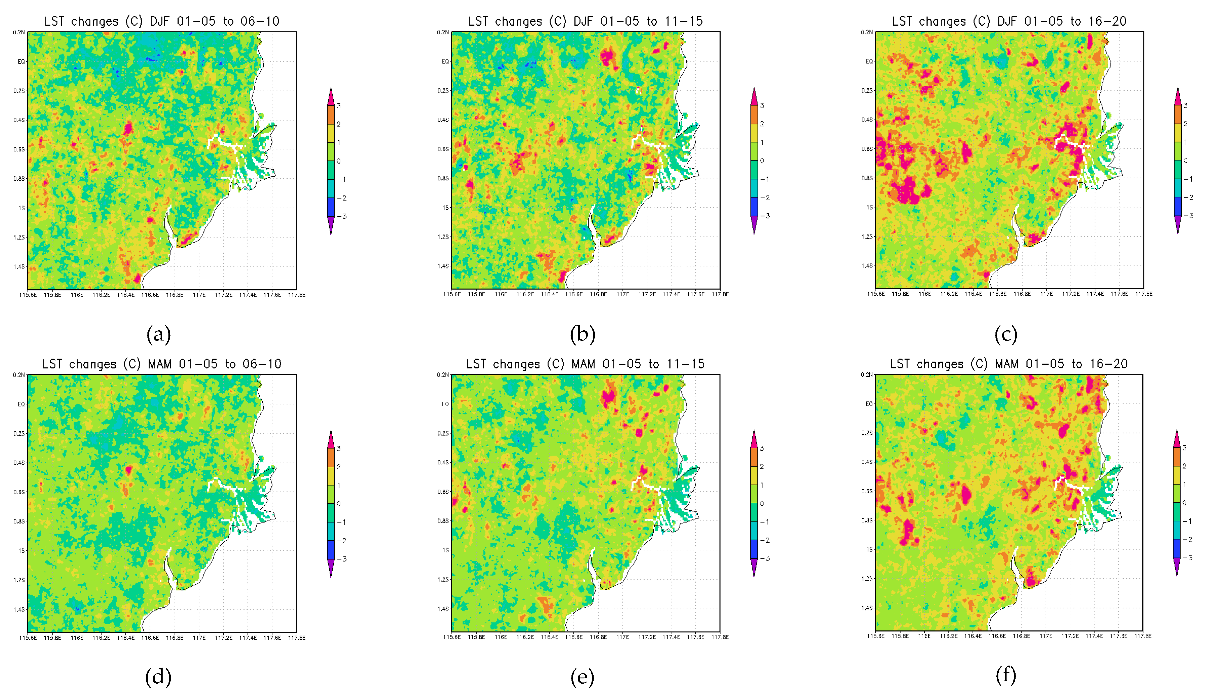 Preprints 74954 g007a