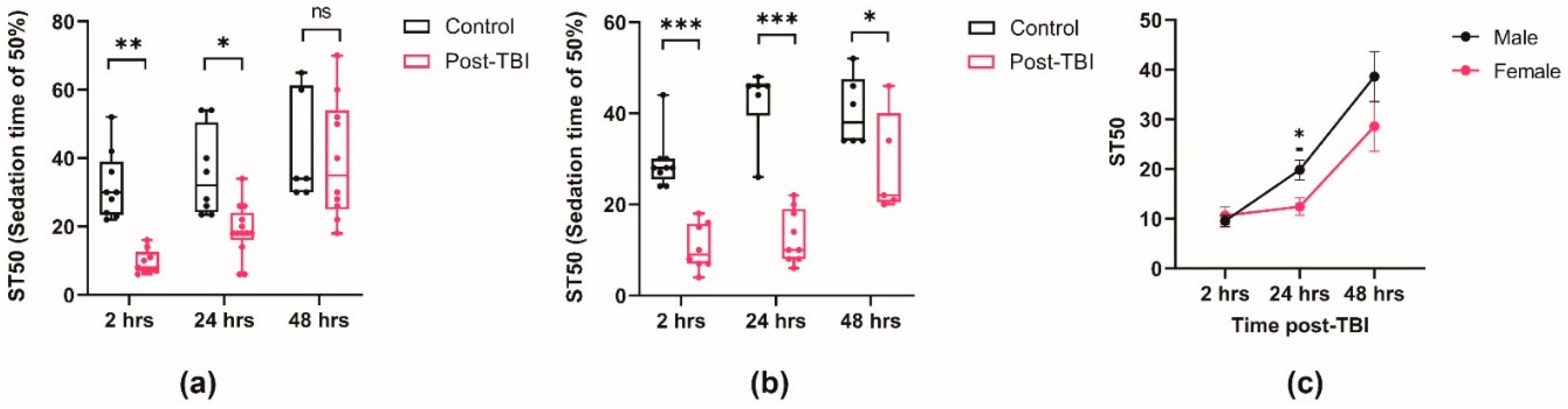 Preprints 97986 g002