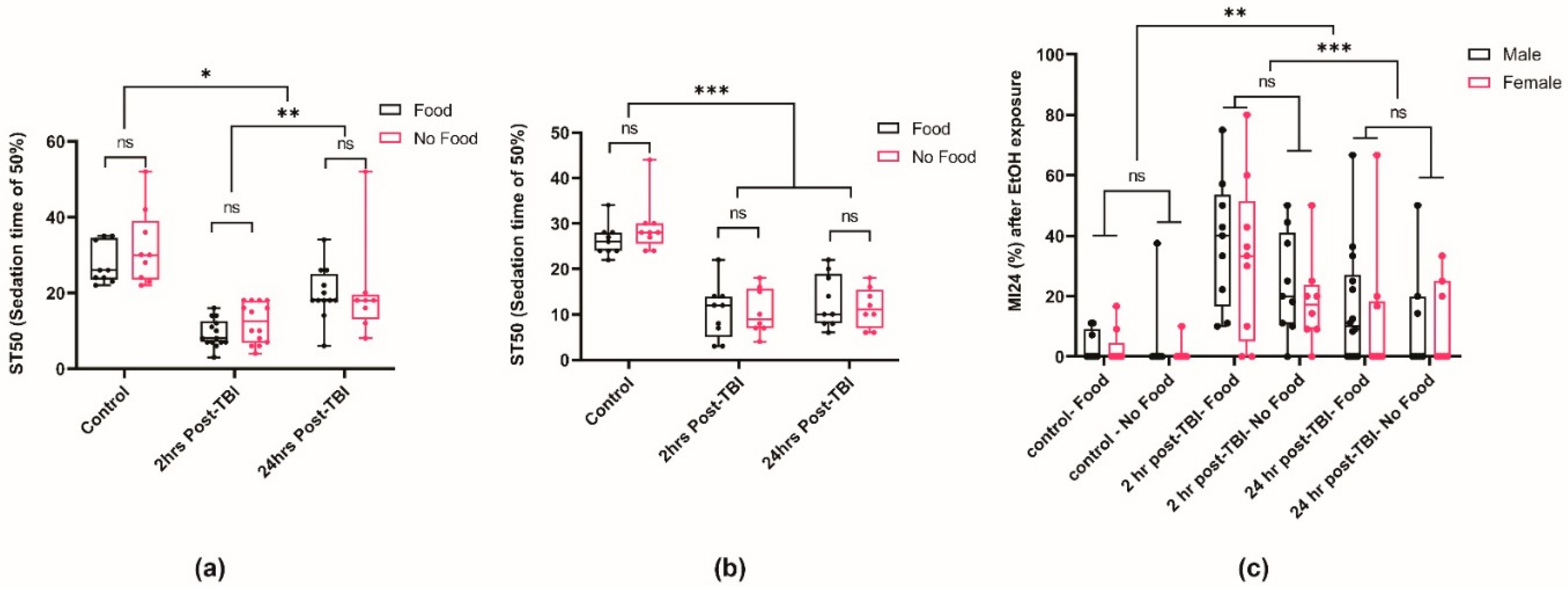 Preprints 97986 g004