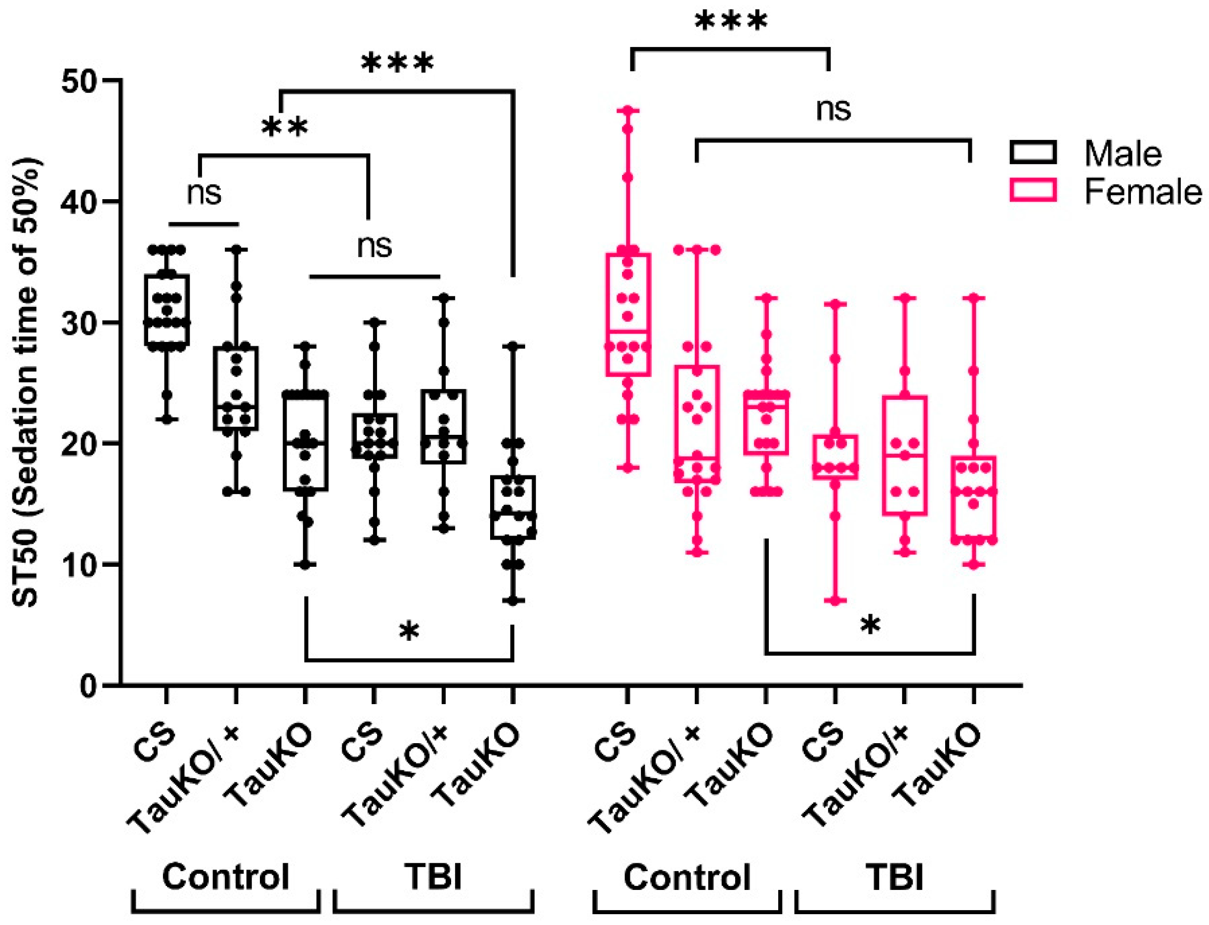 Preprints 97986 g005