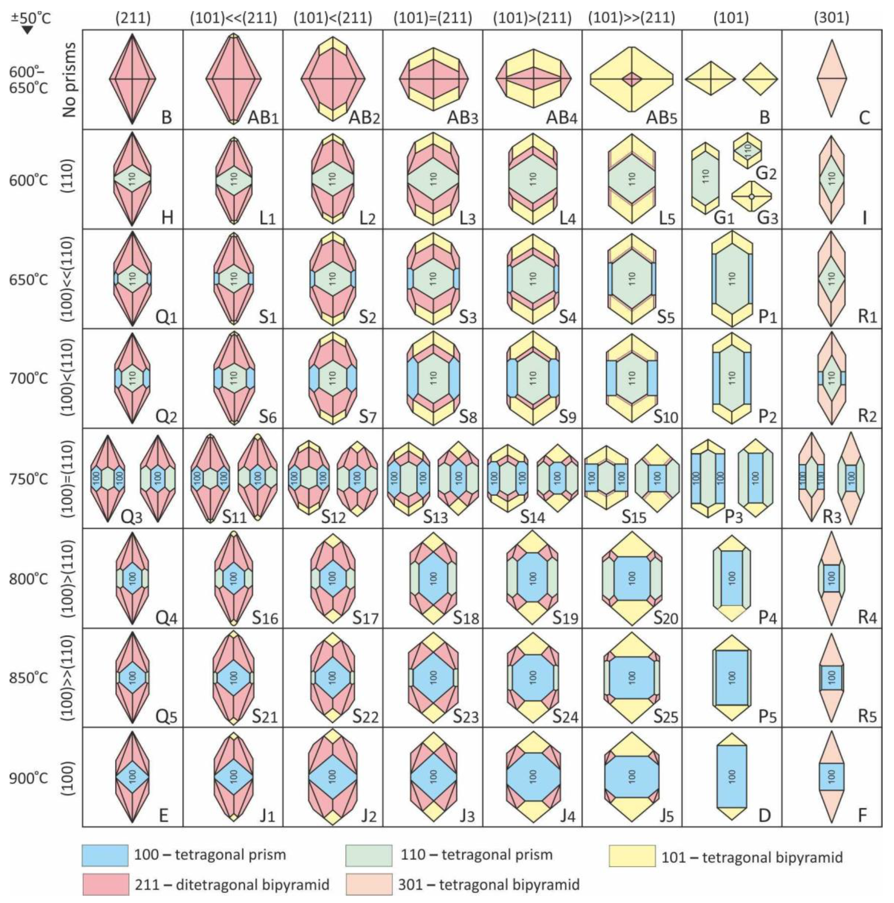 Preprints 112948 g010