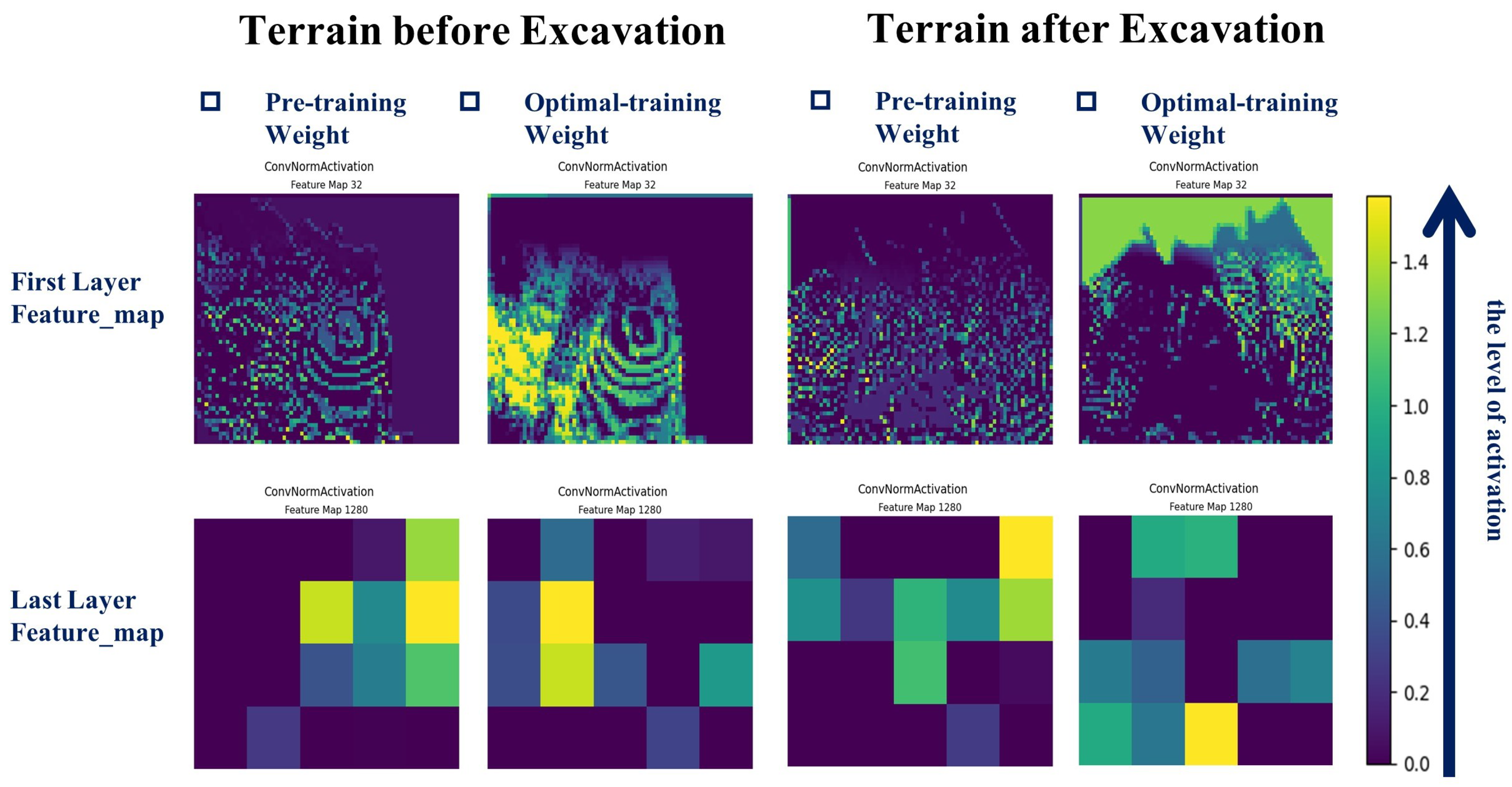 Preprints 112987 g005