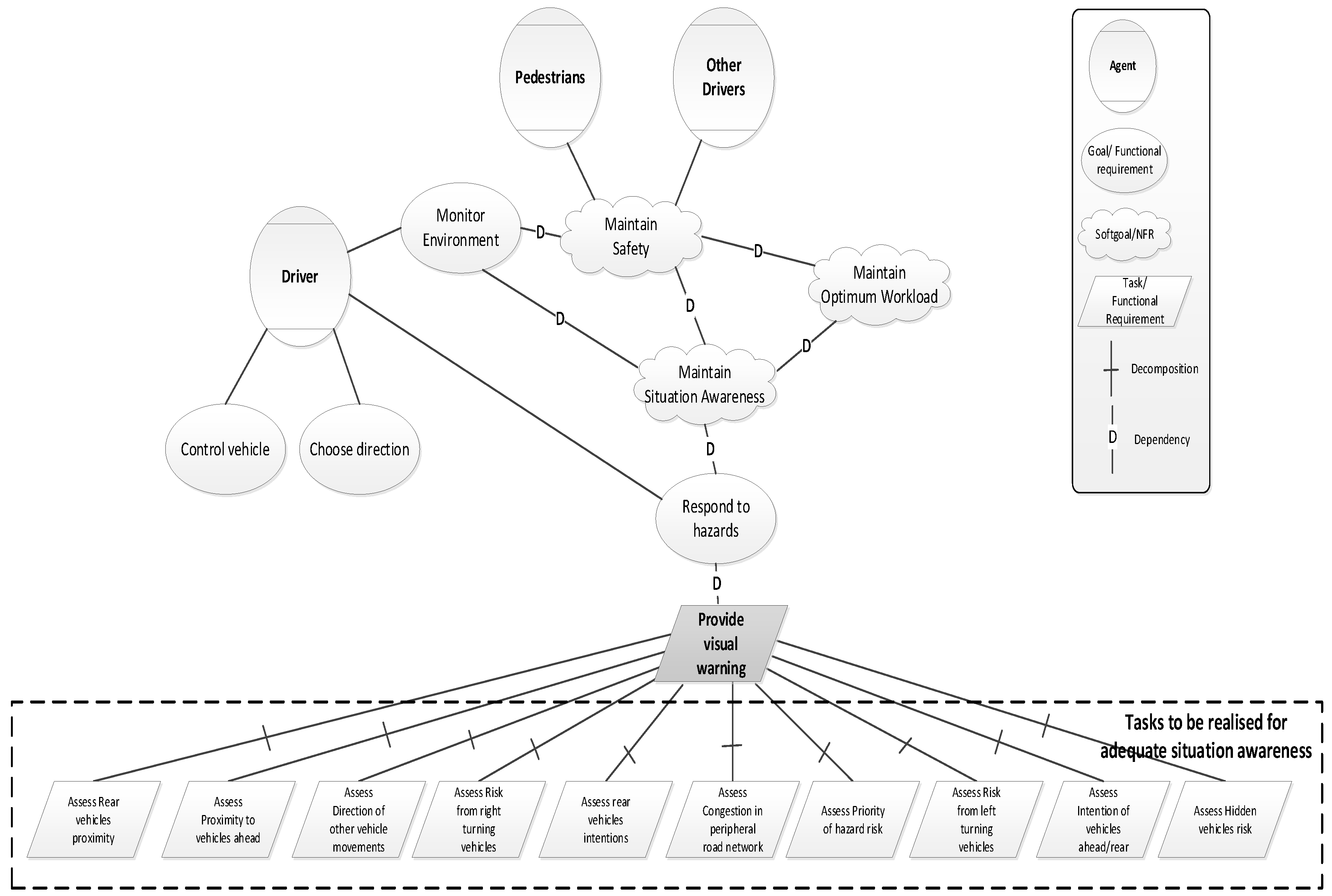 Preprints 111881 g006