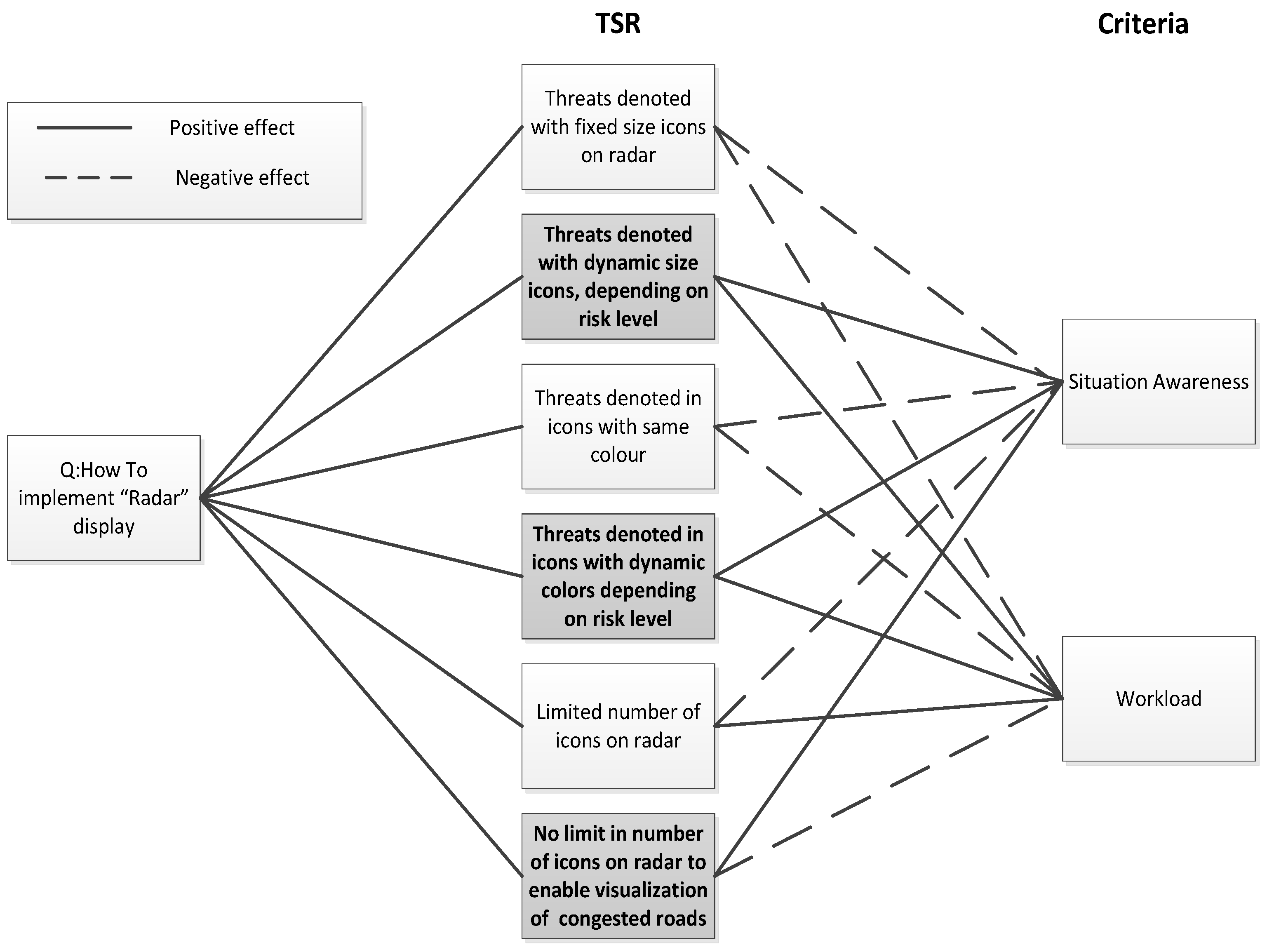 Preprints 111881 g011