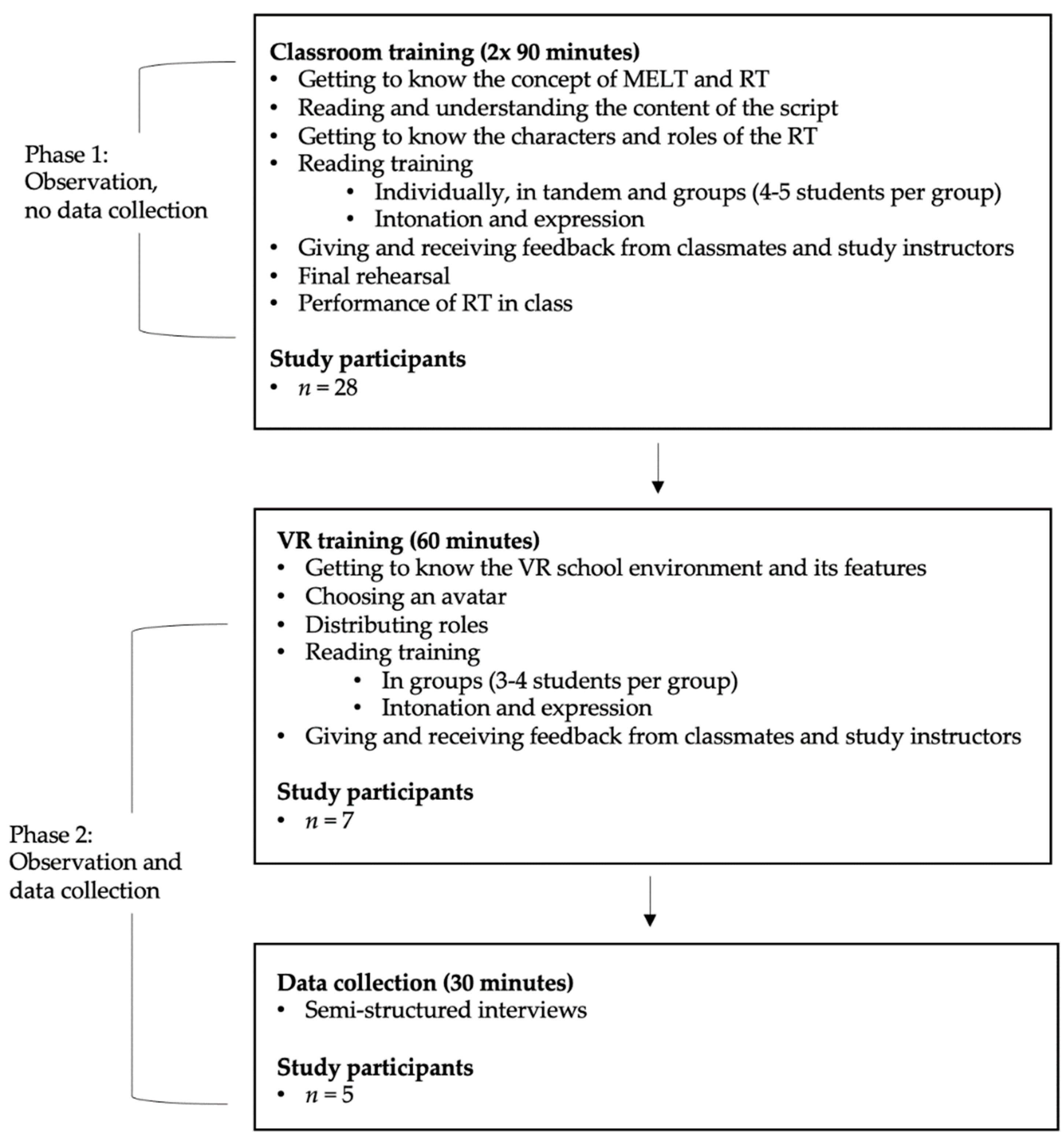 Preprints 79722 g007