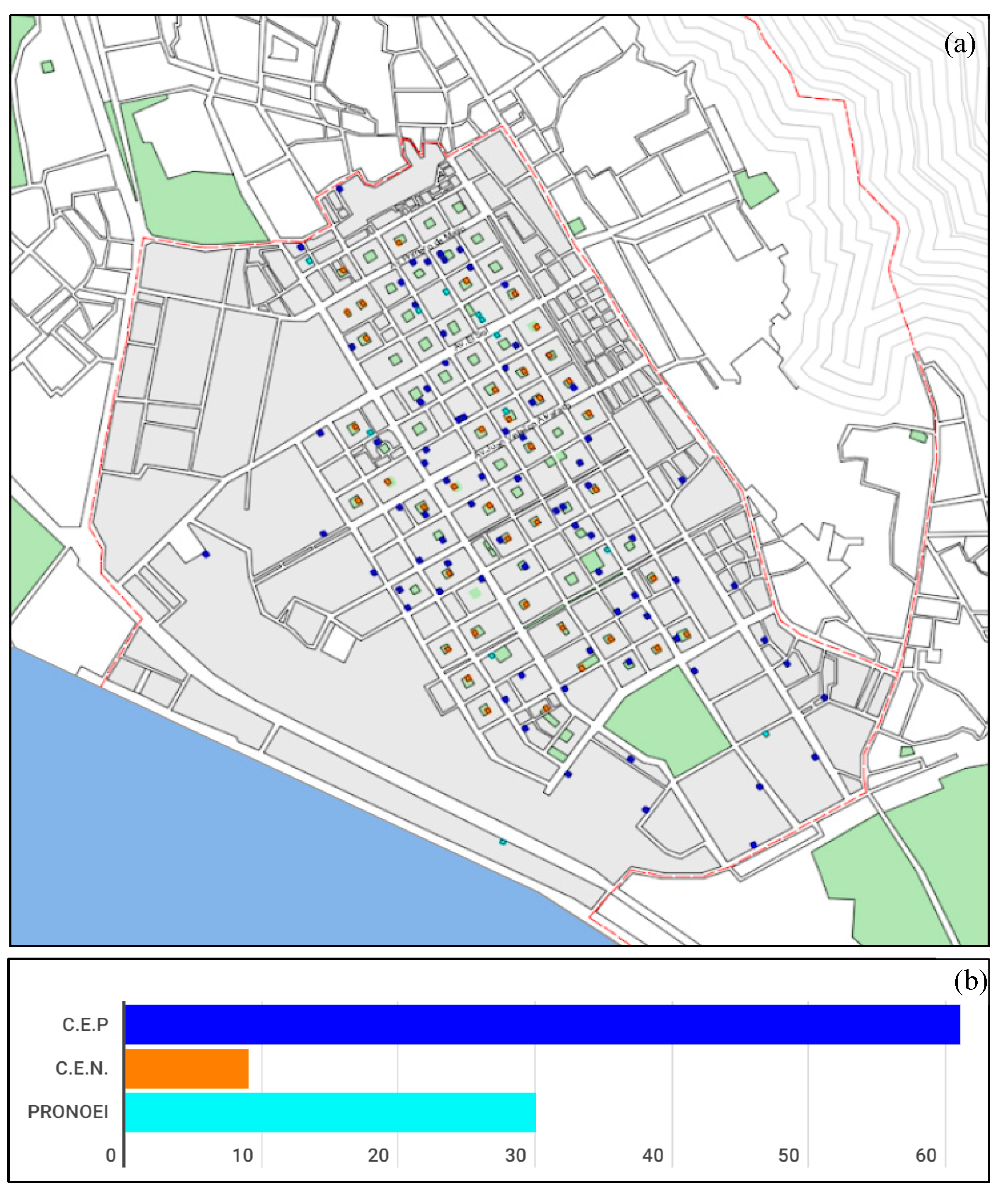 Preprints 78604 g022