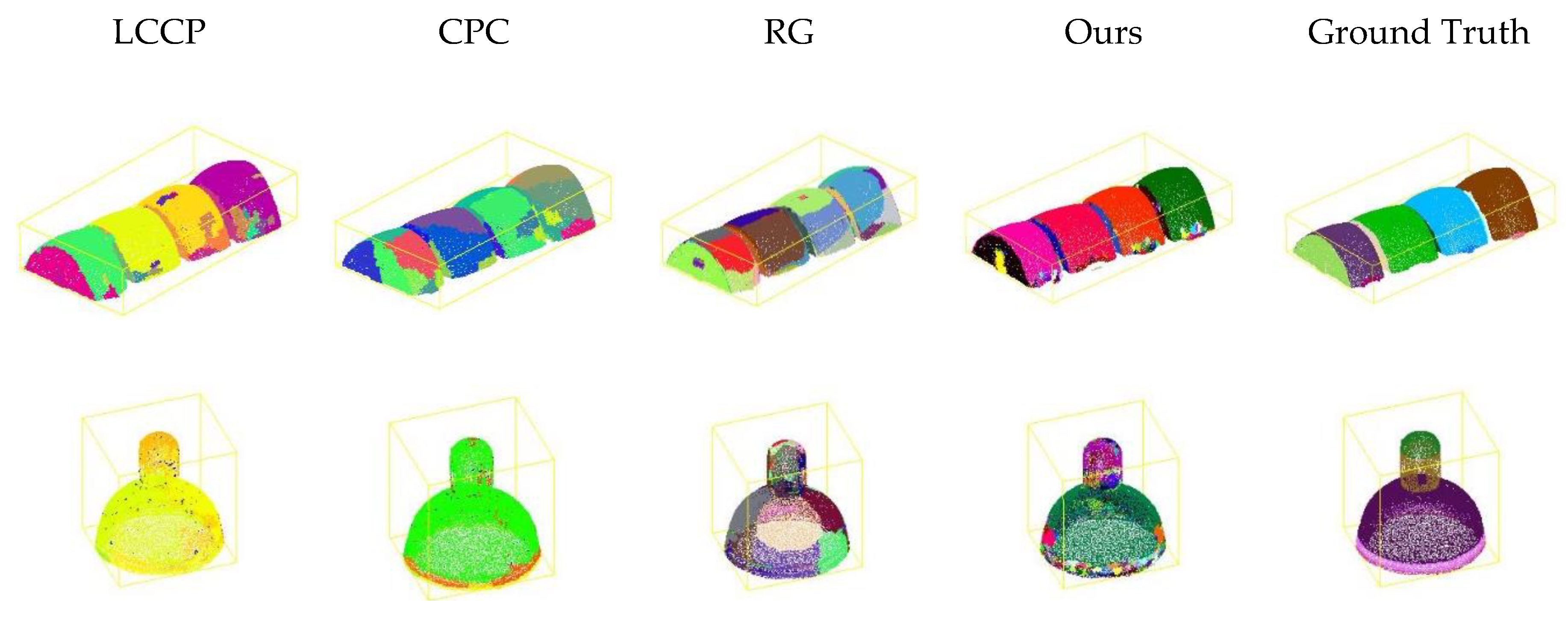 Preprints 107880 g004a