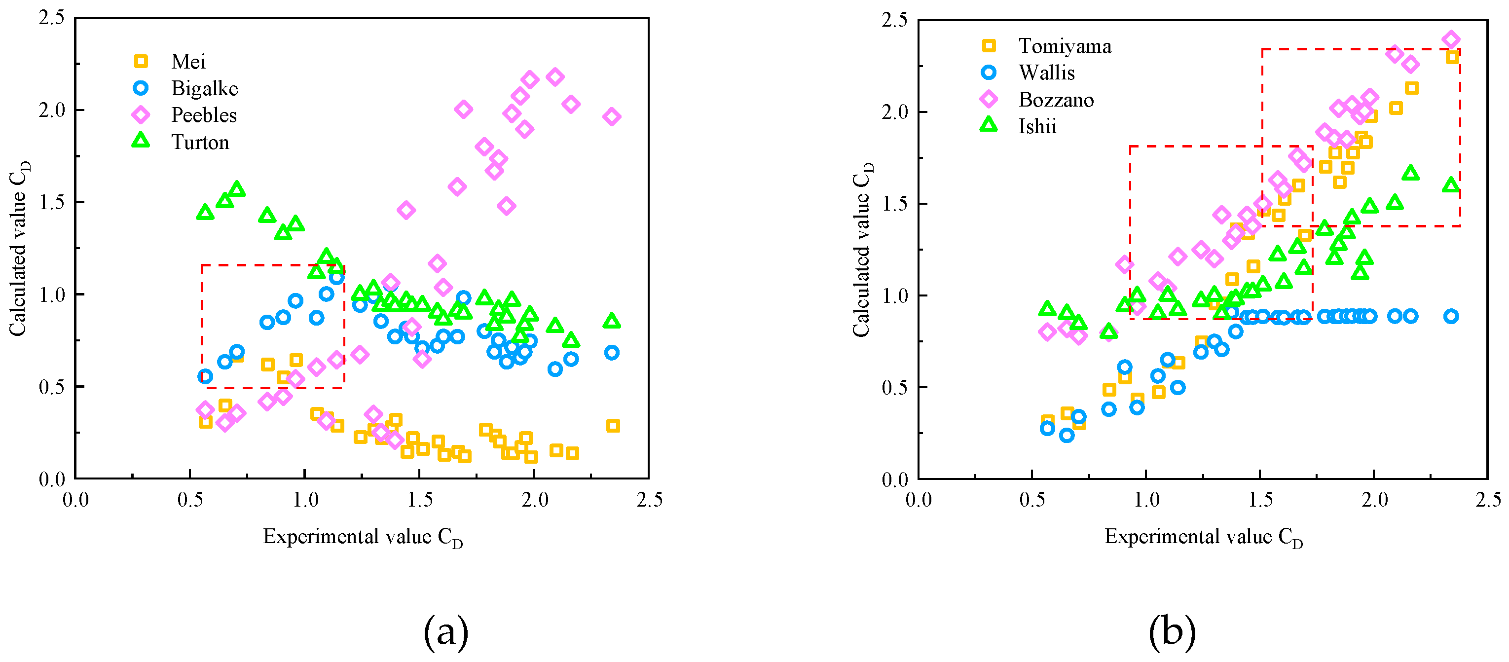 Preprints 89168 g006