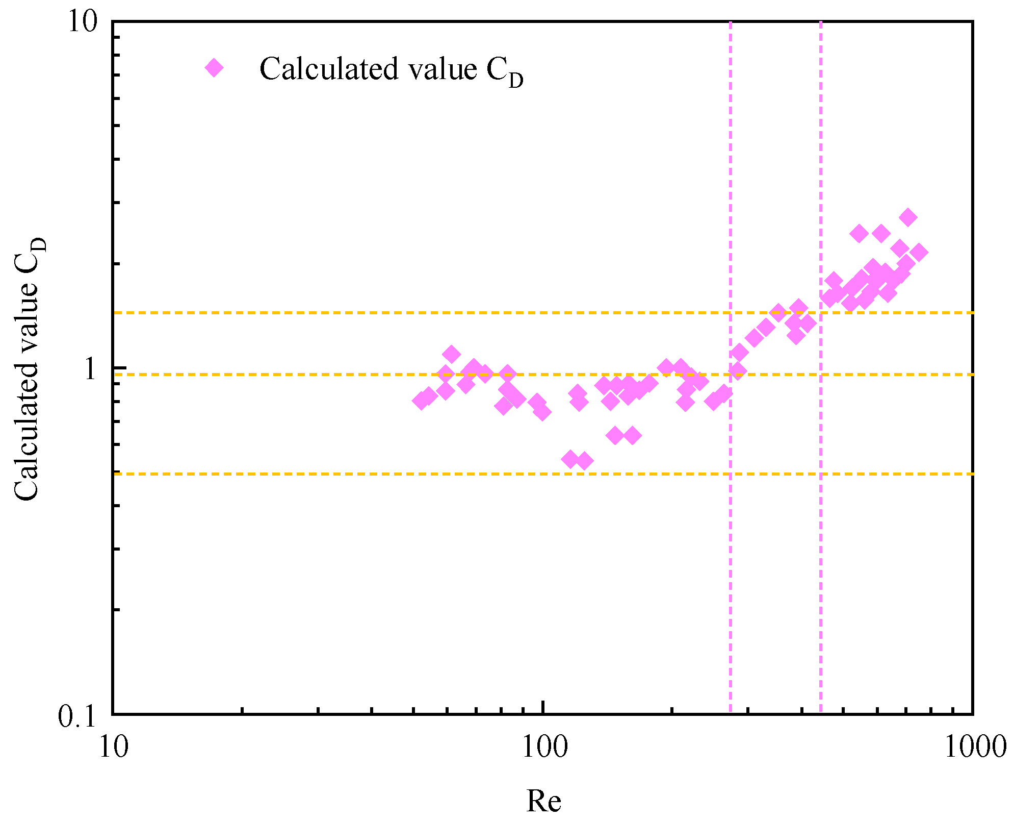 Preprints 89168 g007