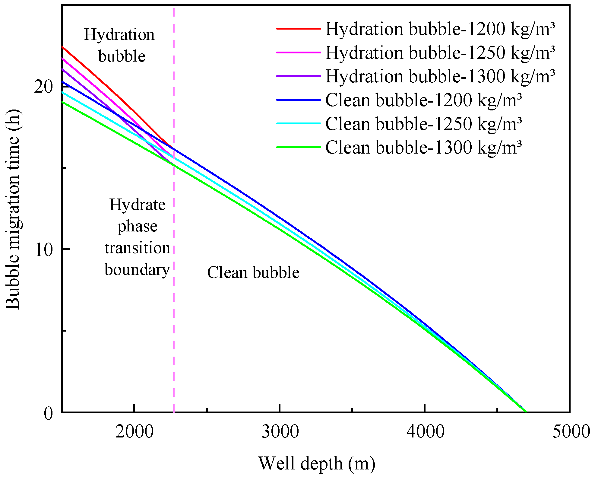 Preprints 89168 g014