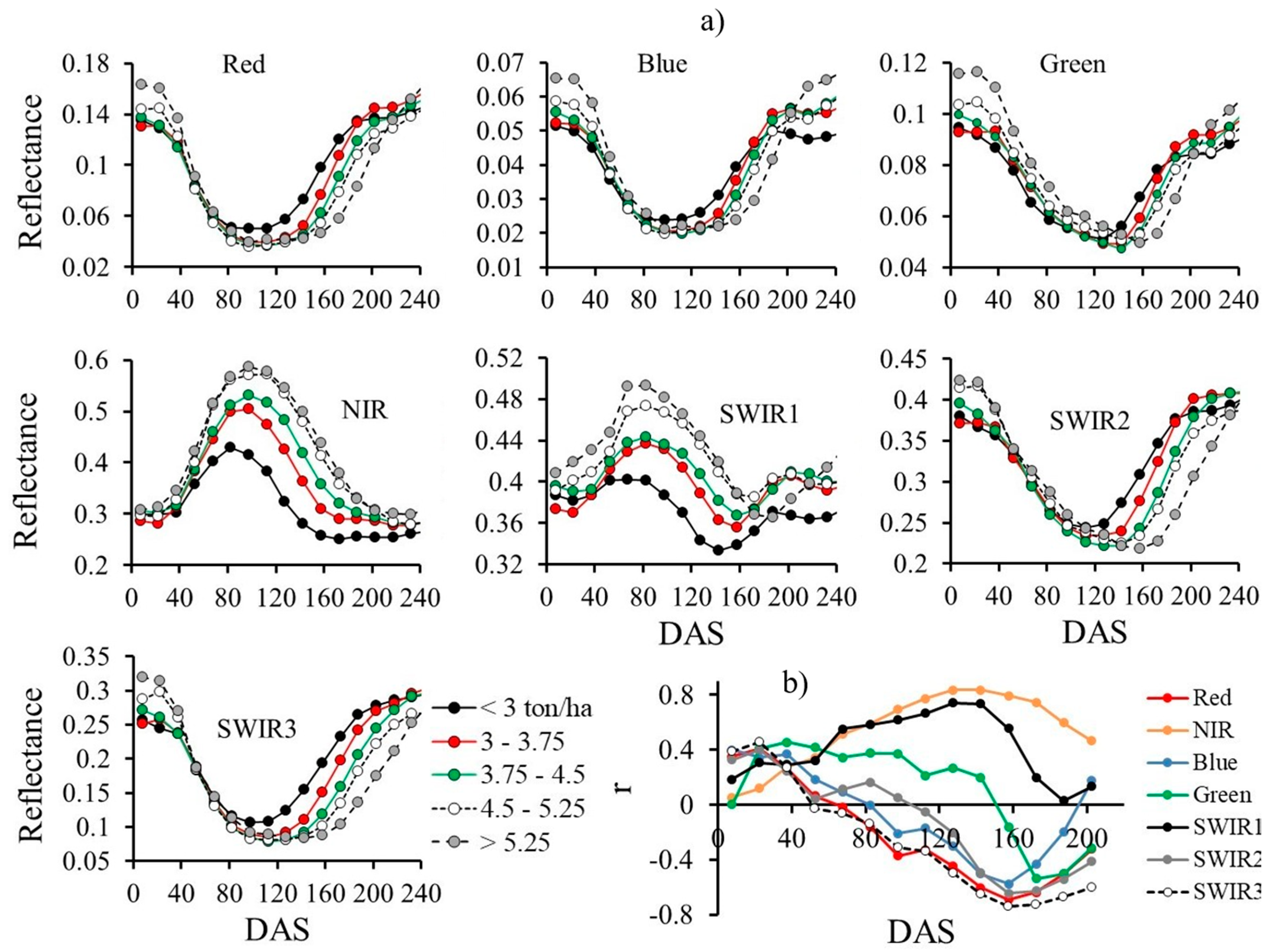 Preprints 99714 g004