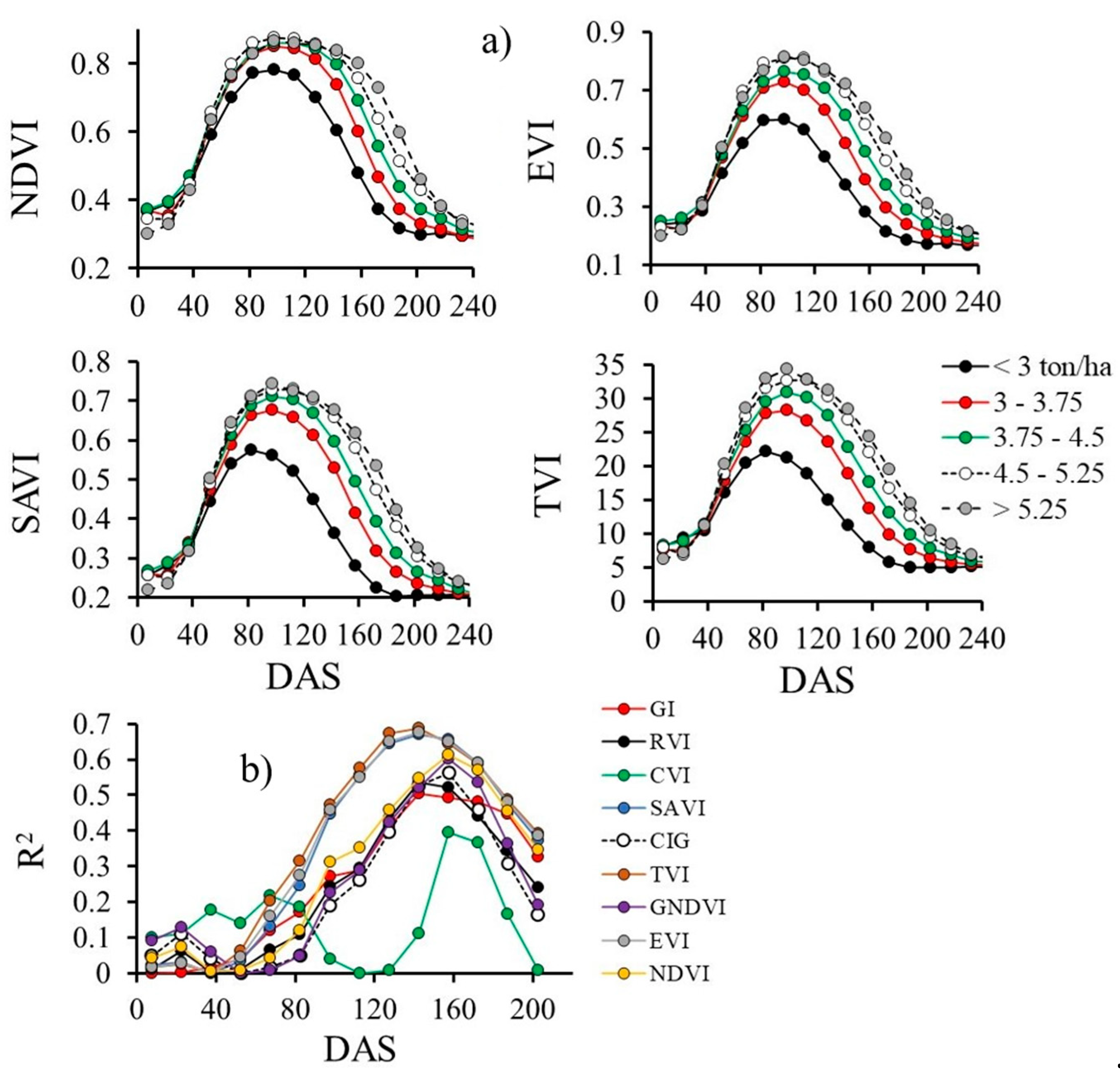 Preprints 99714 g005