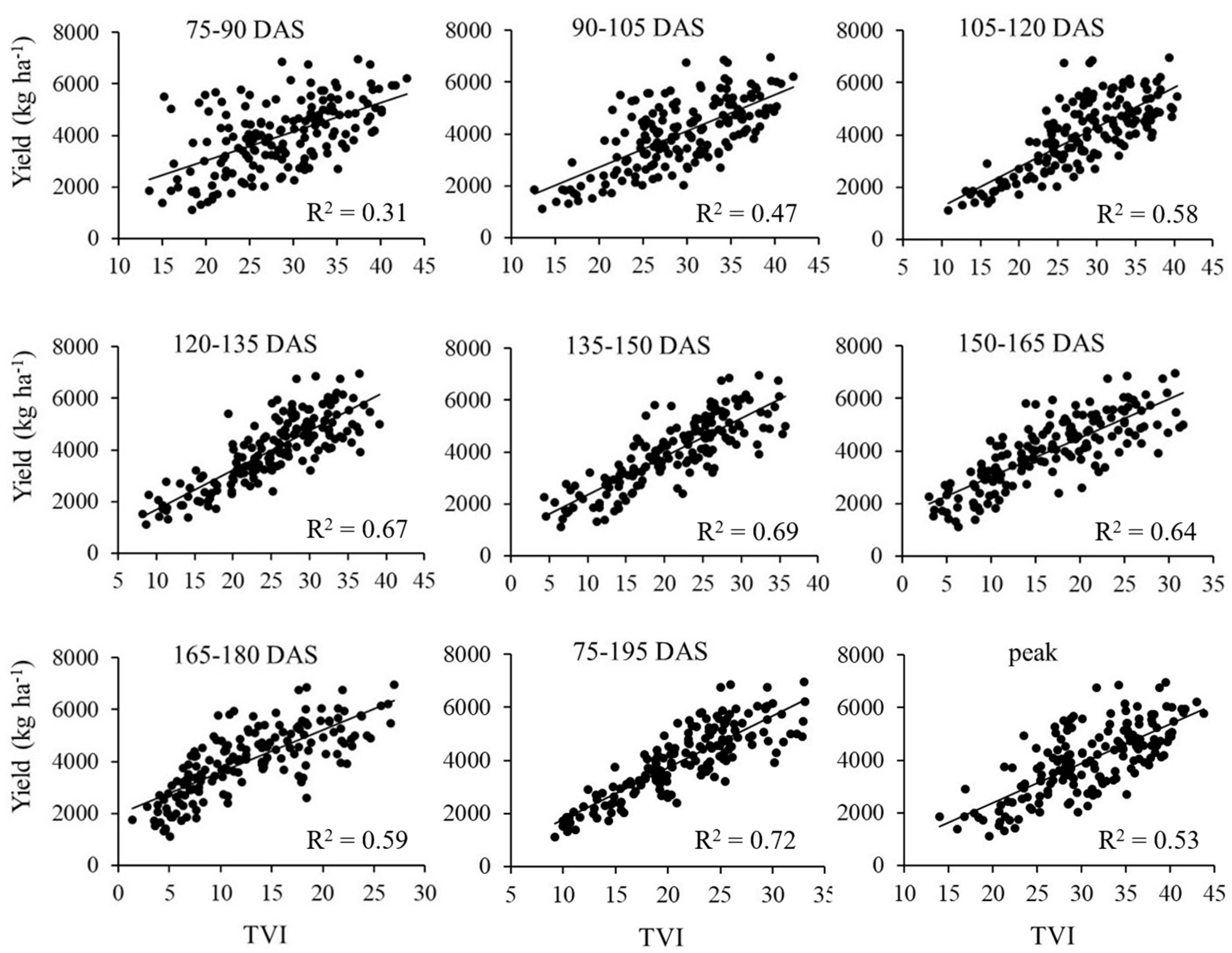 Preprints 99714 g006