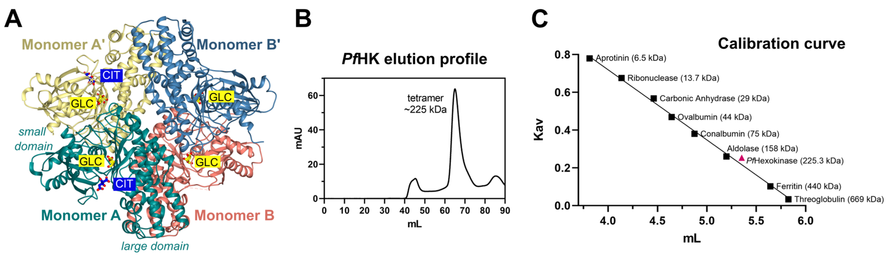 Preprints 81267 g006