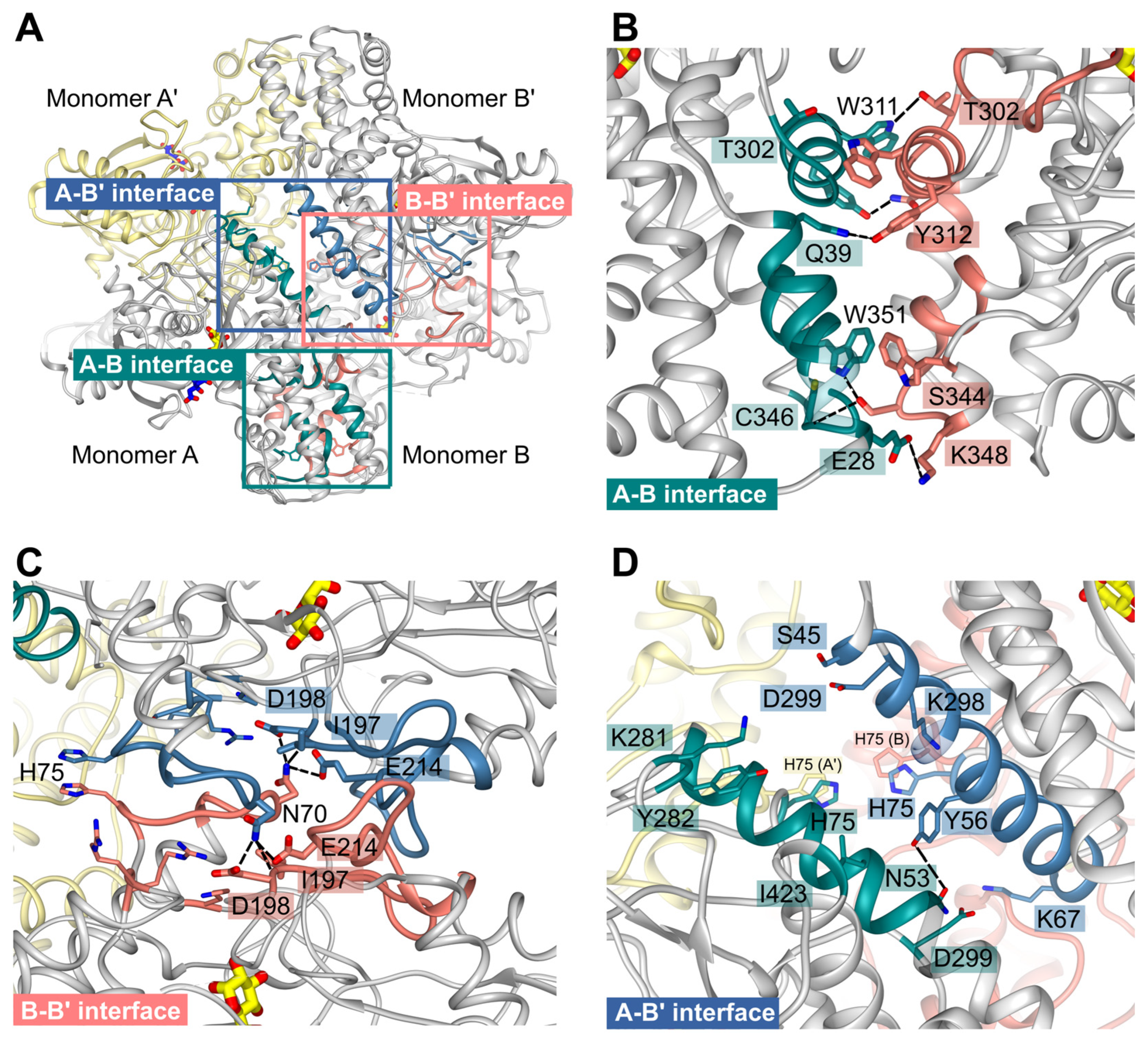 Preprints 81267 g007