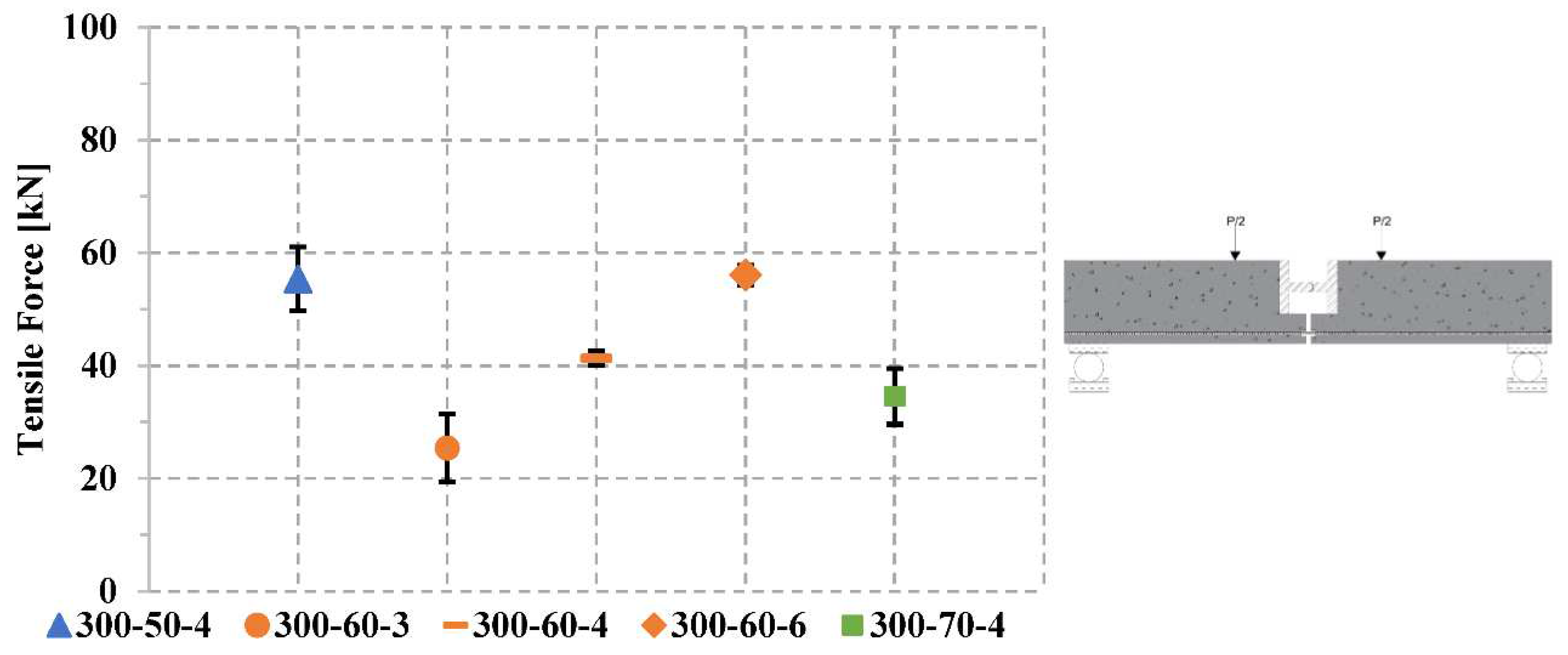 Preprints 84282 g011