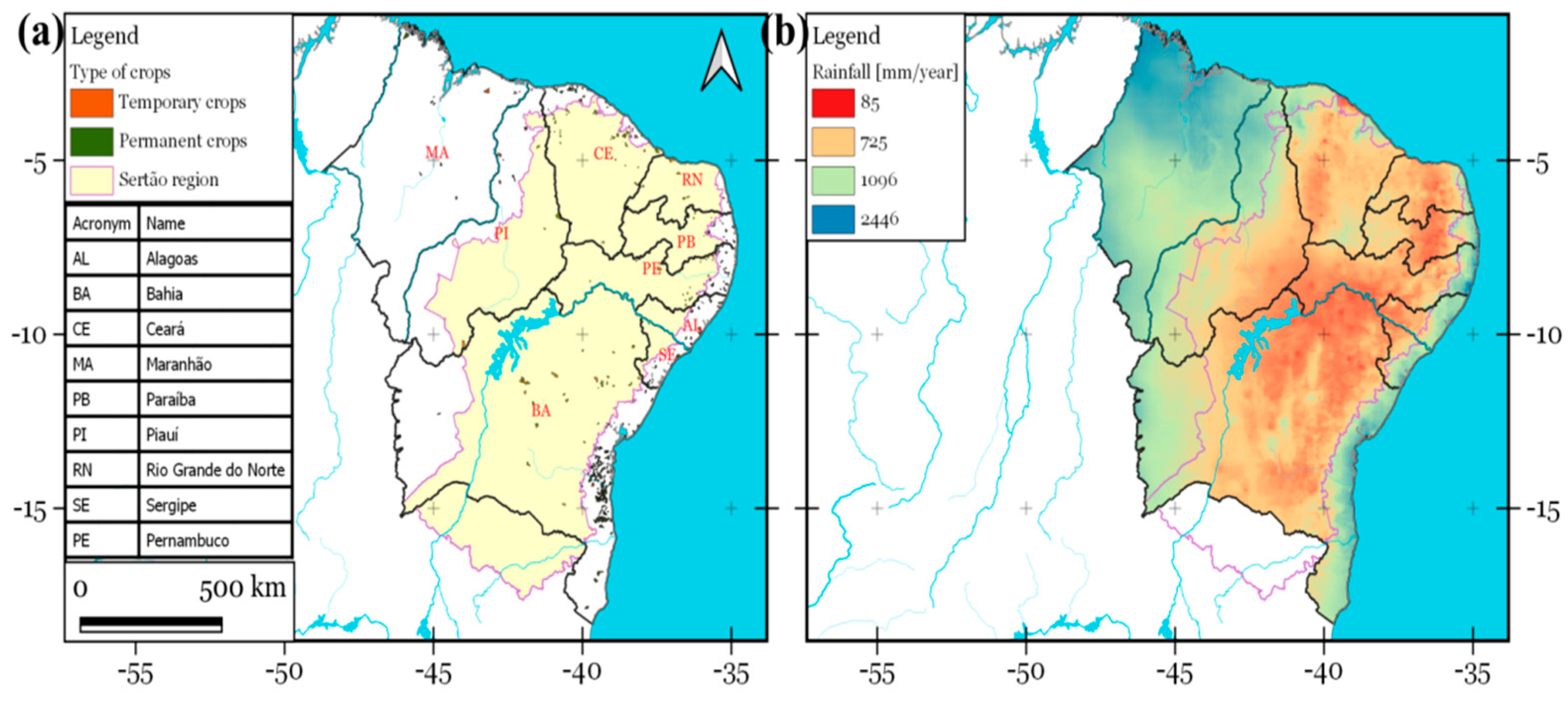 Preprints 85611 g002