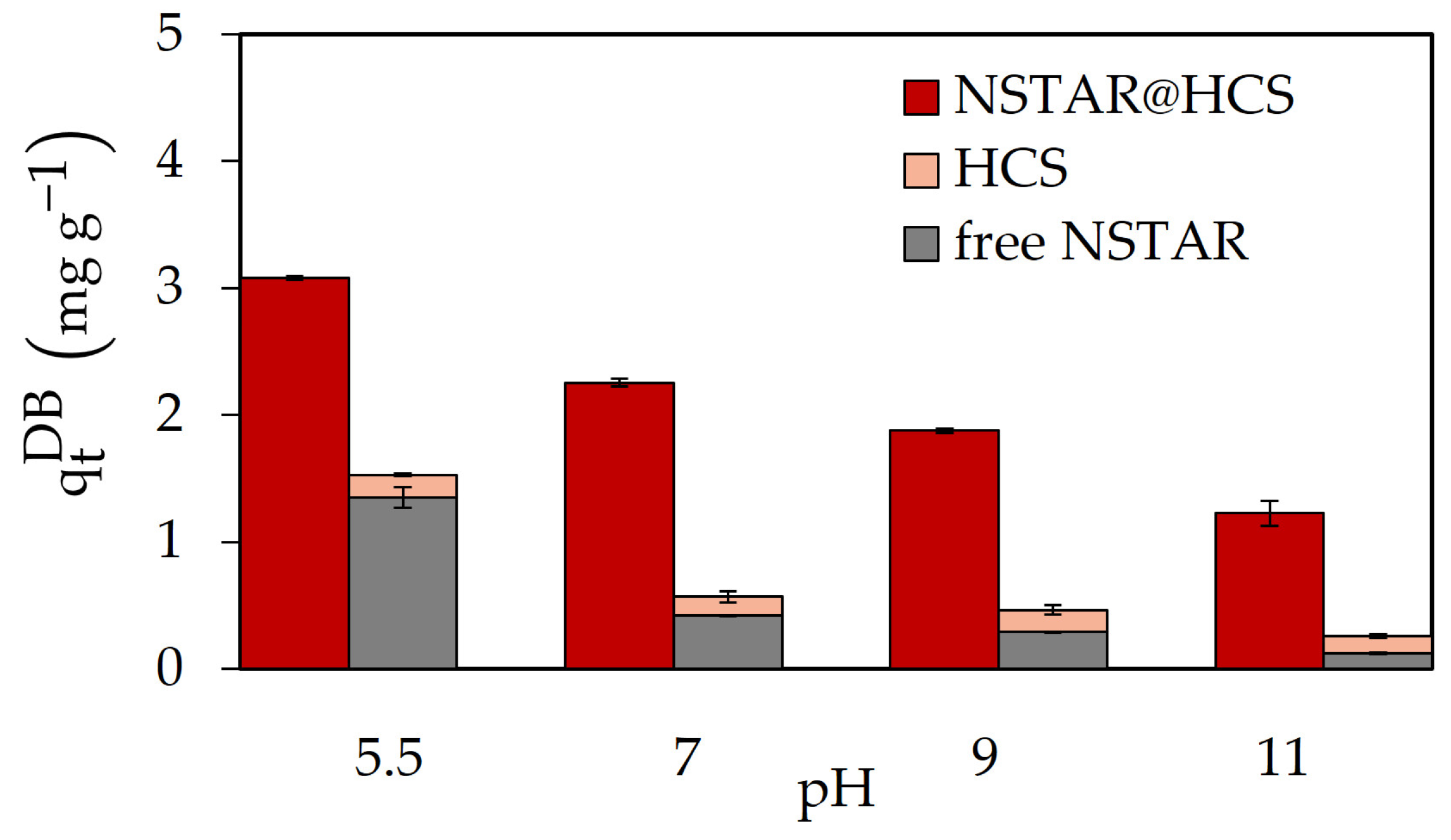 Preprints 117837 g007