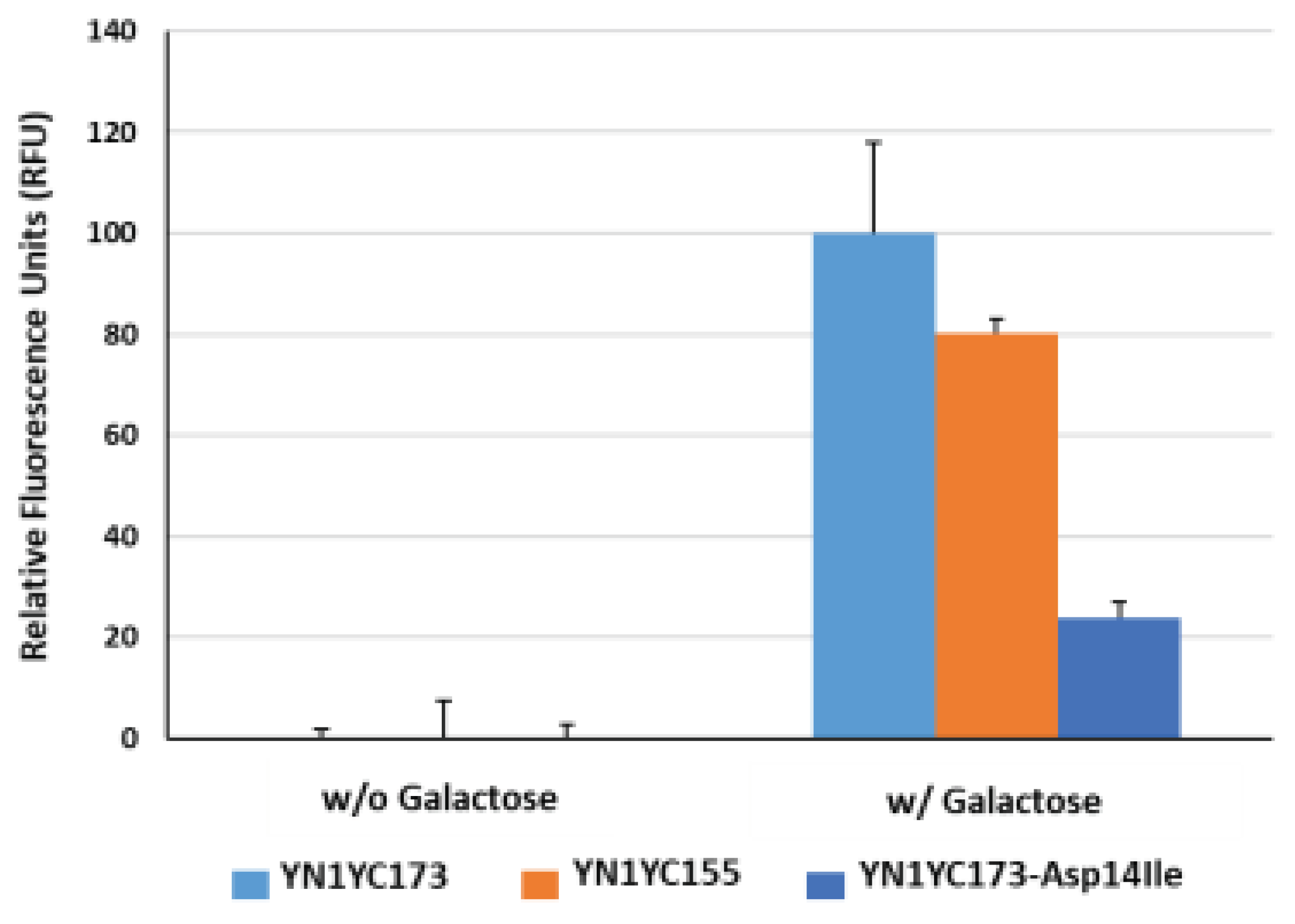 Preprints 77958 g003