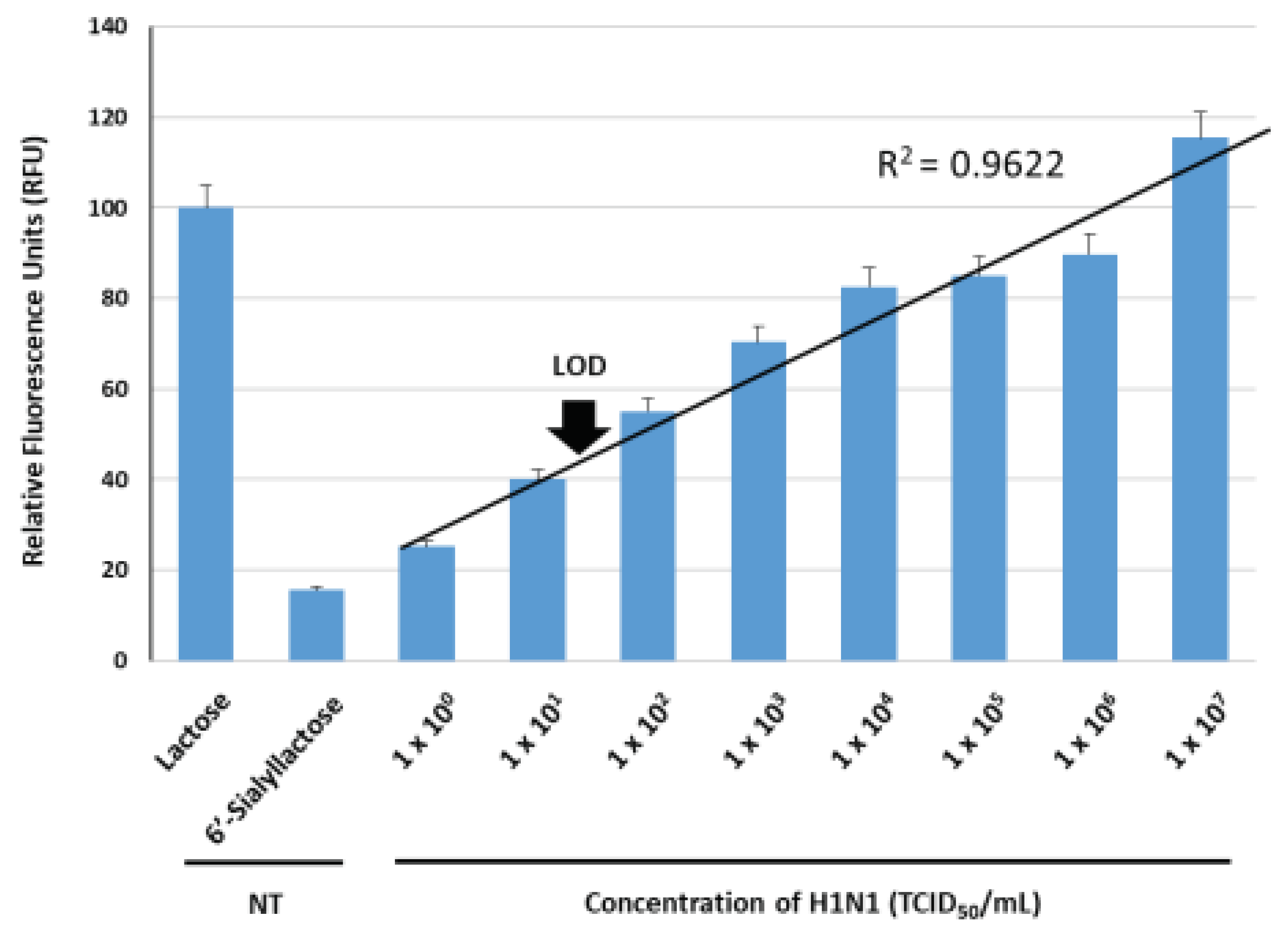 Preprints 77958 g006