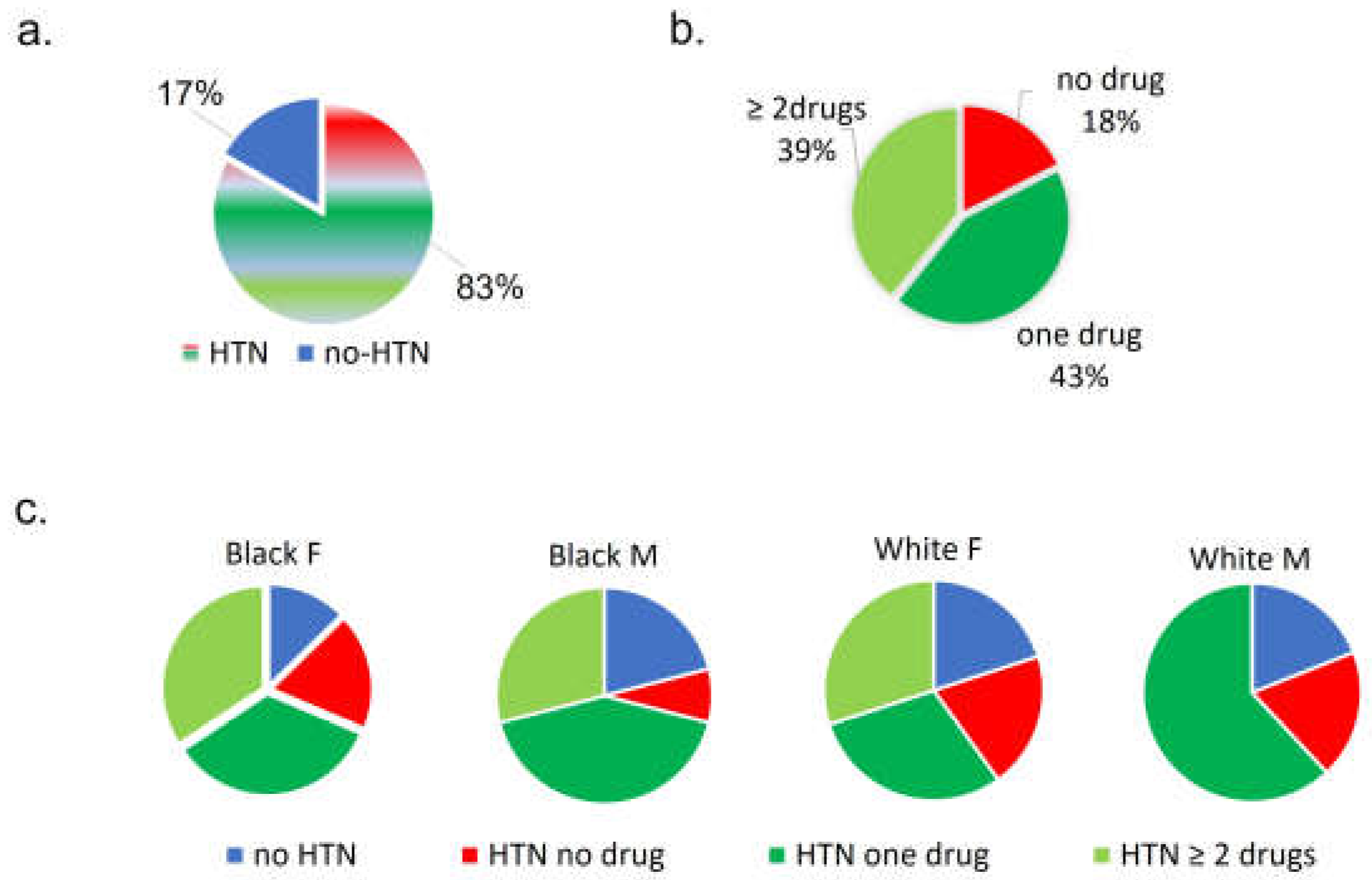 Preprints 69941 g001