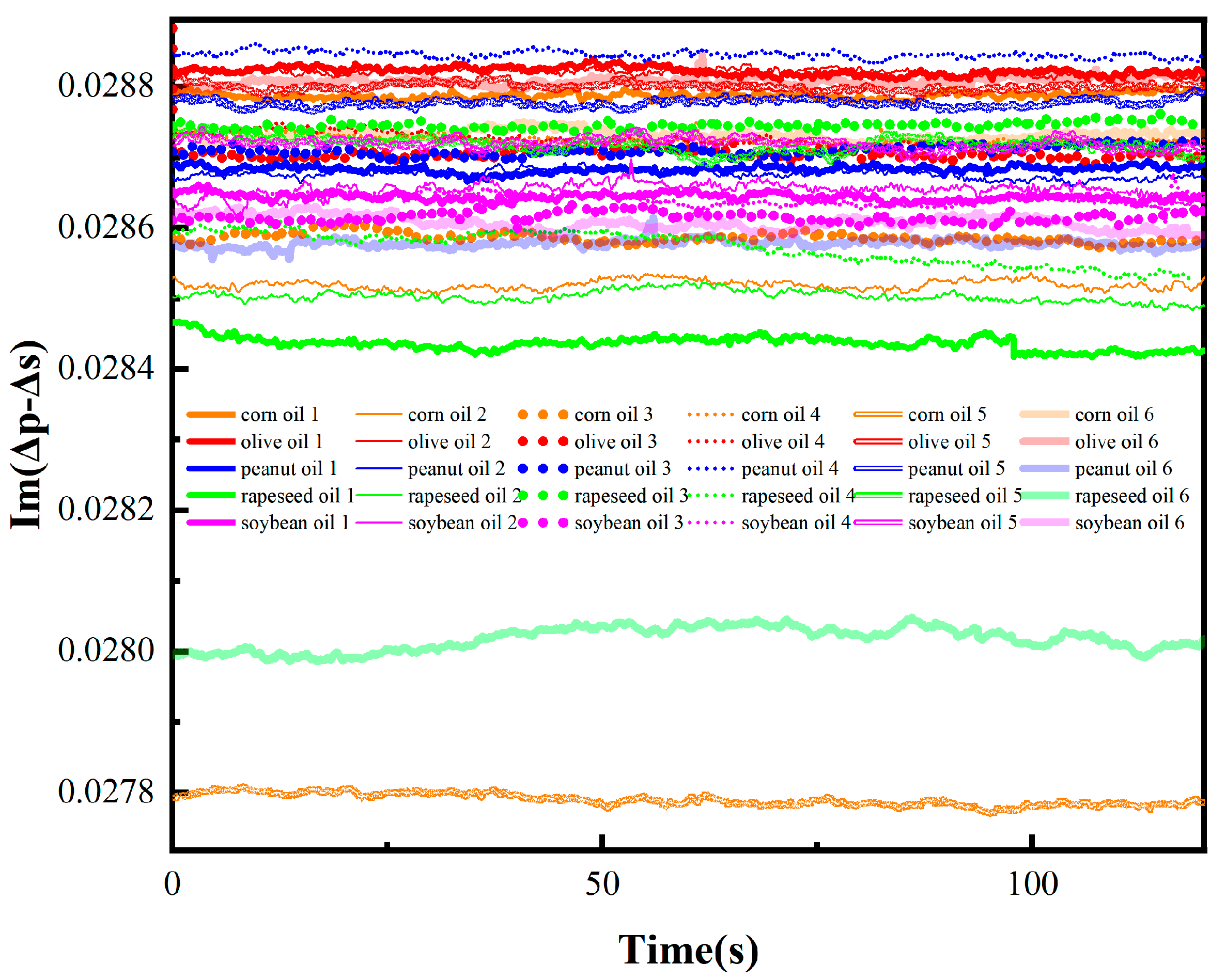 Preprints 102939 g002