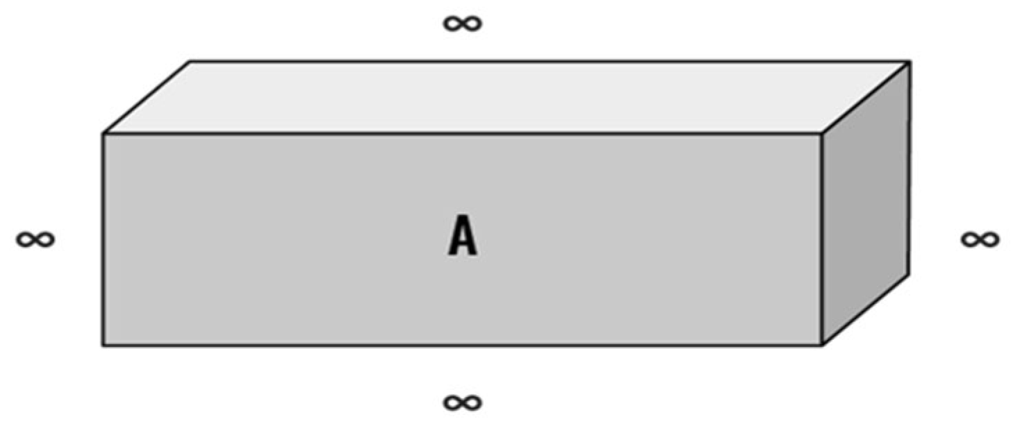 Preprints 95733 g001