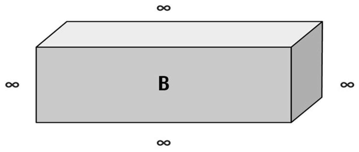 Preprints 95733 g002