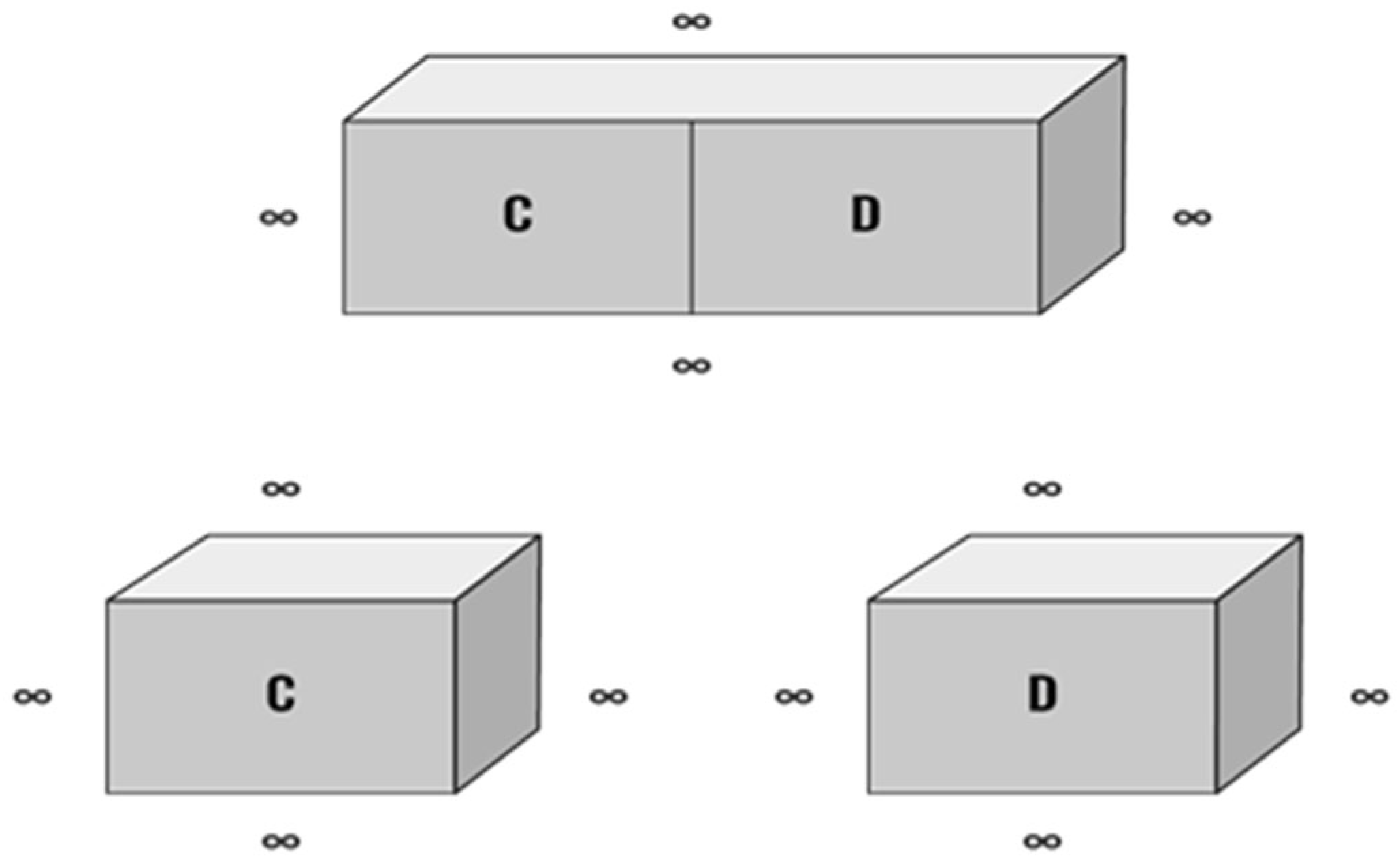 Preprints 95733 g003