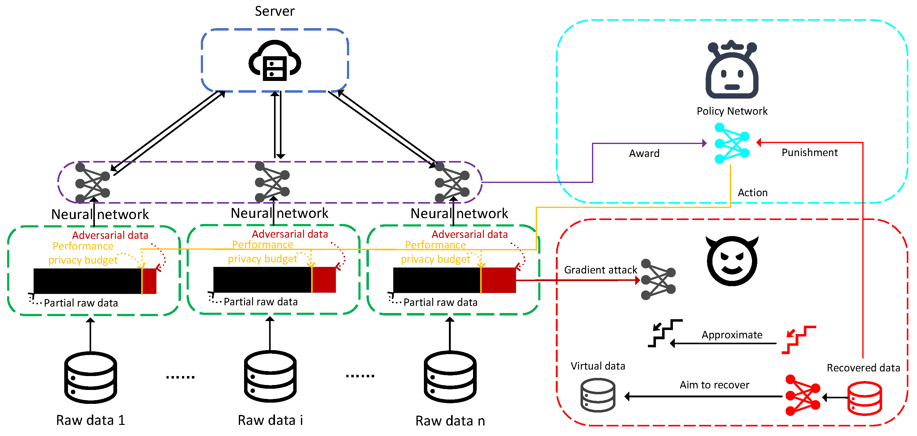 Preprints 119549 g001