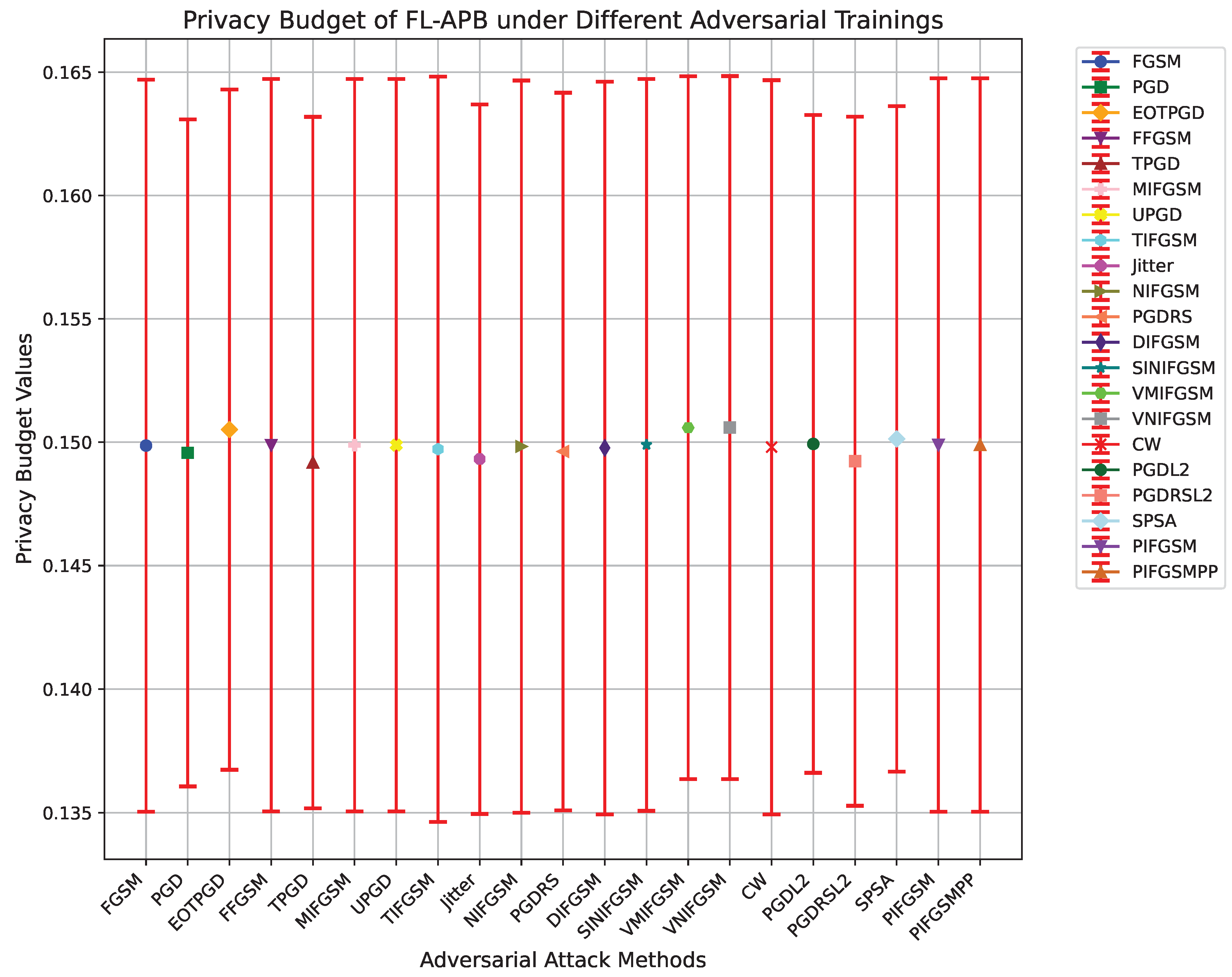 Preprints 119549 g002