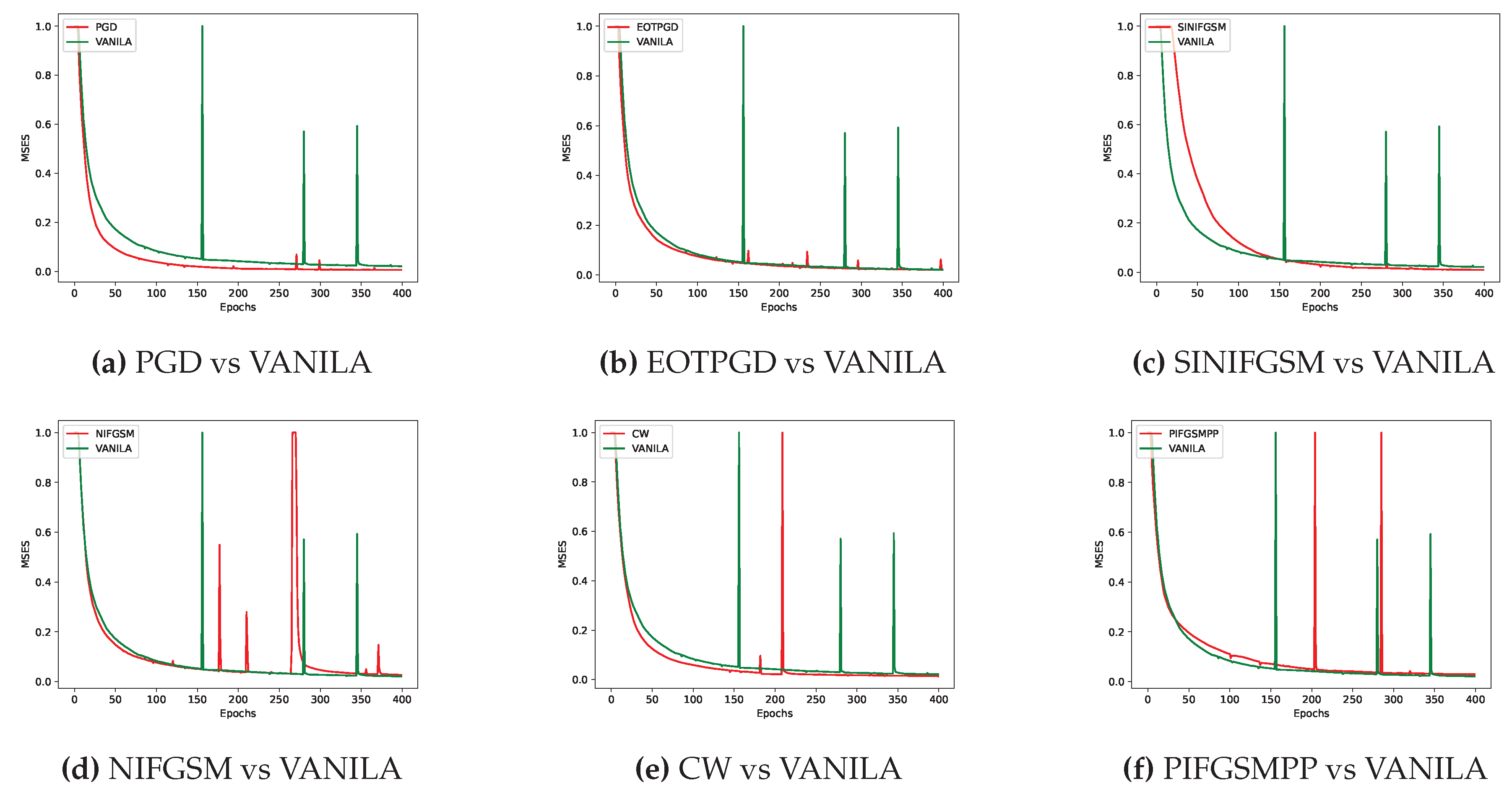 Preprints 119549 g007