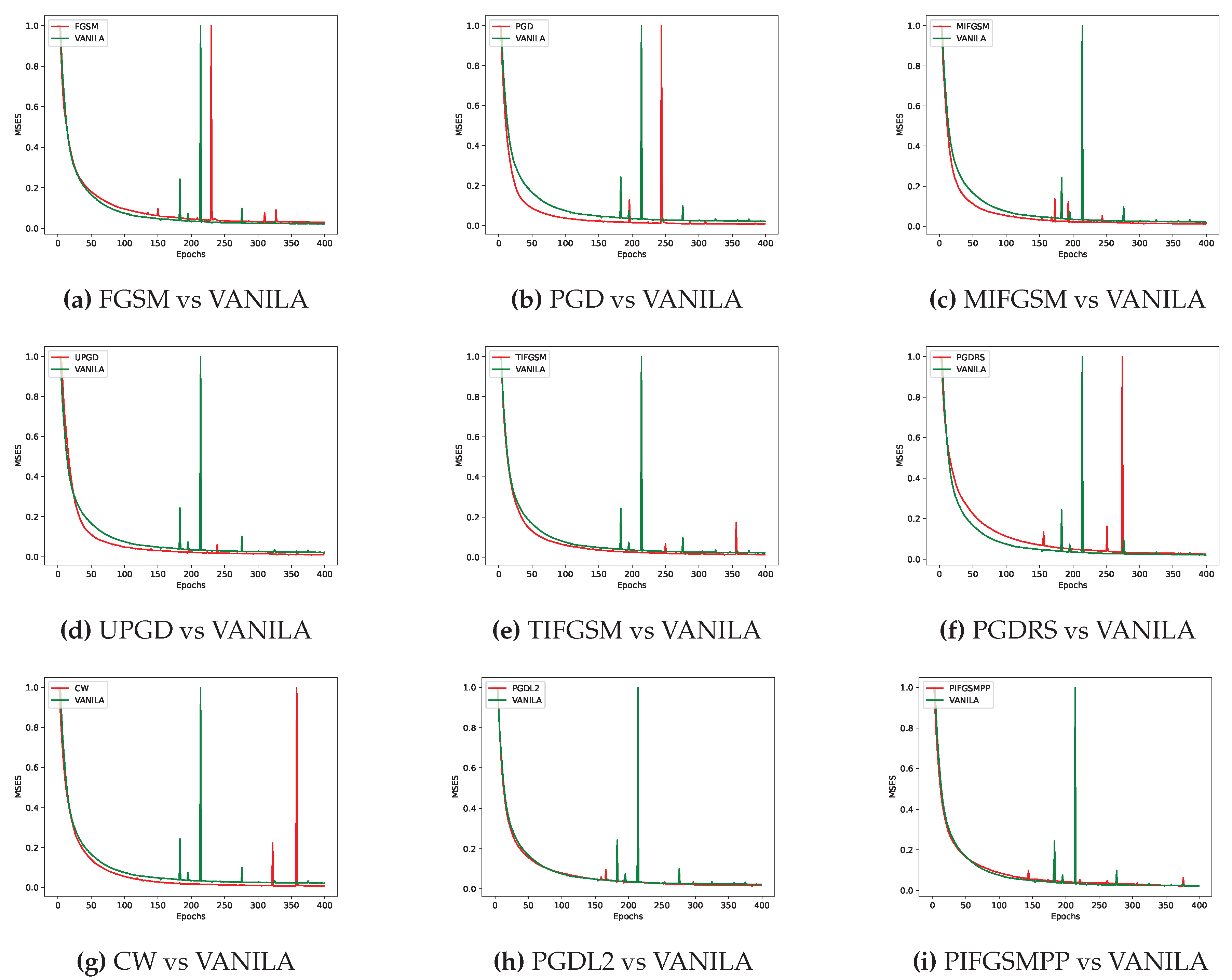 Preprints 119549 g008