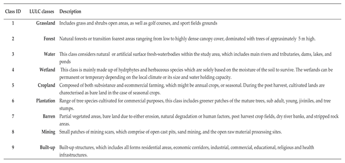 Preprints 103512 i001