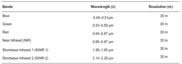 Preprints 103512 i002