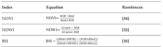 Preprints 103512 i003