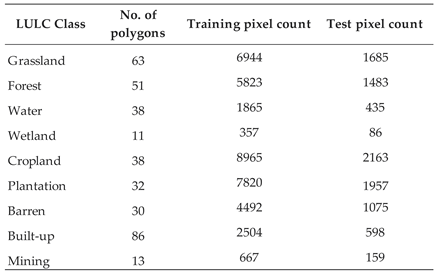 Preprints 103512 i004