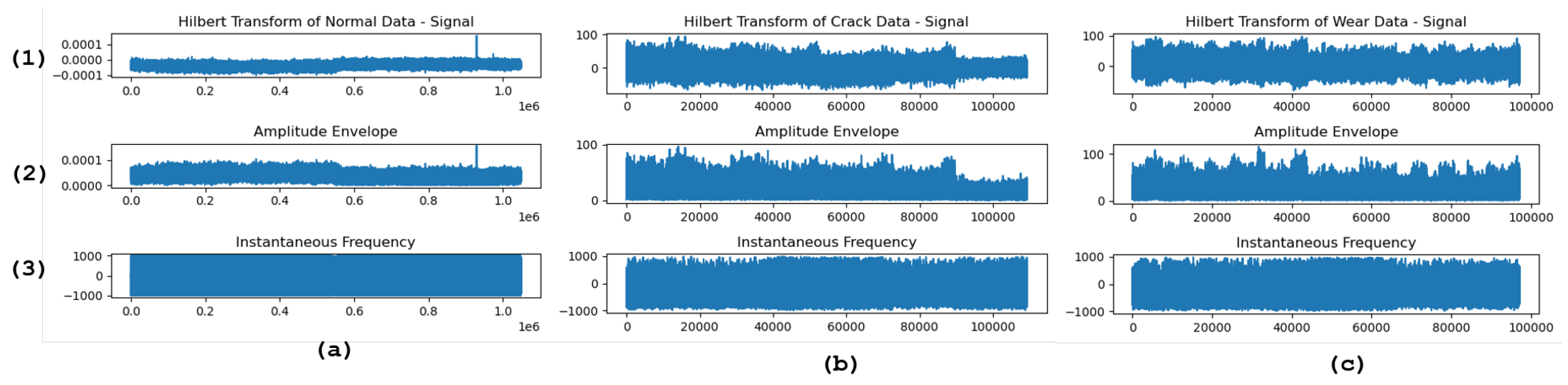 Preprints 117786 g005