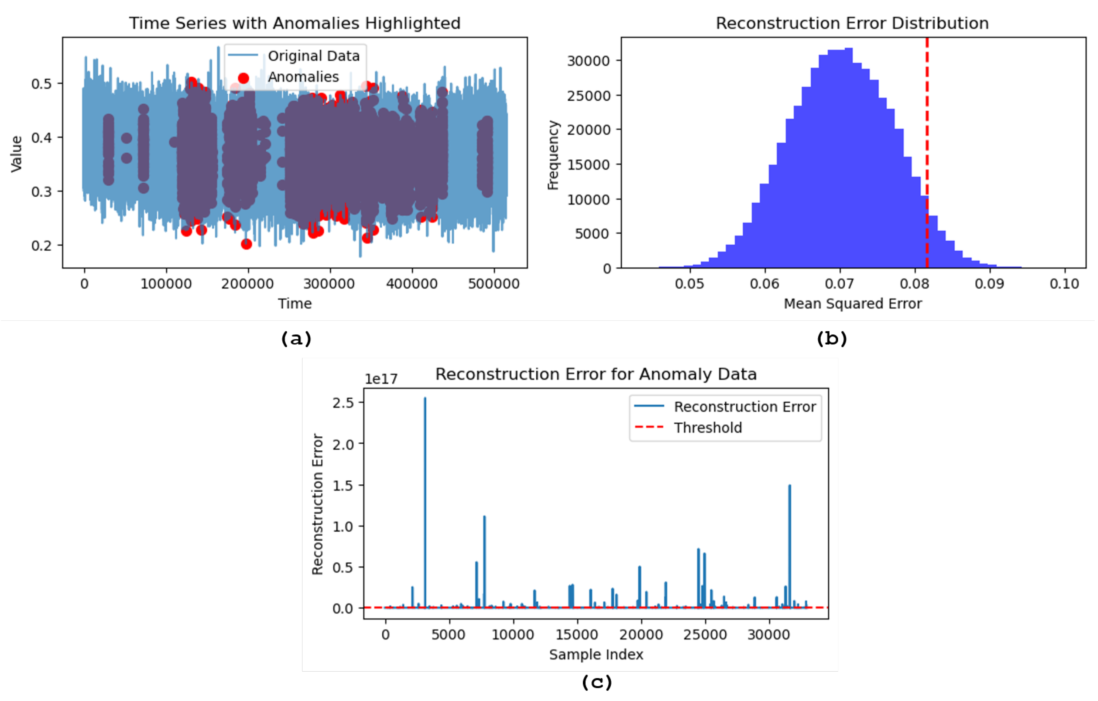 Preprints 117786 g010