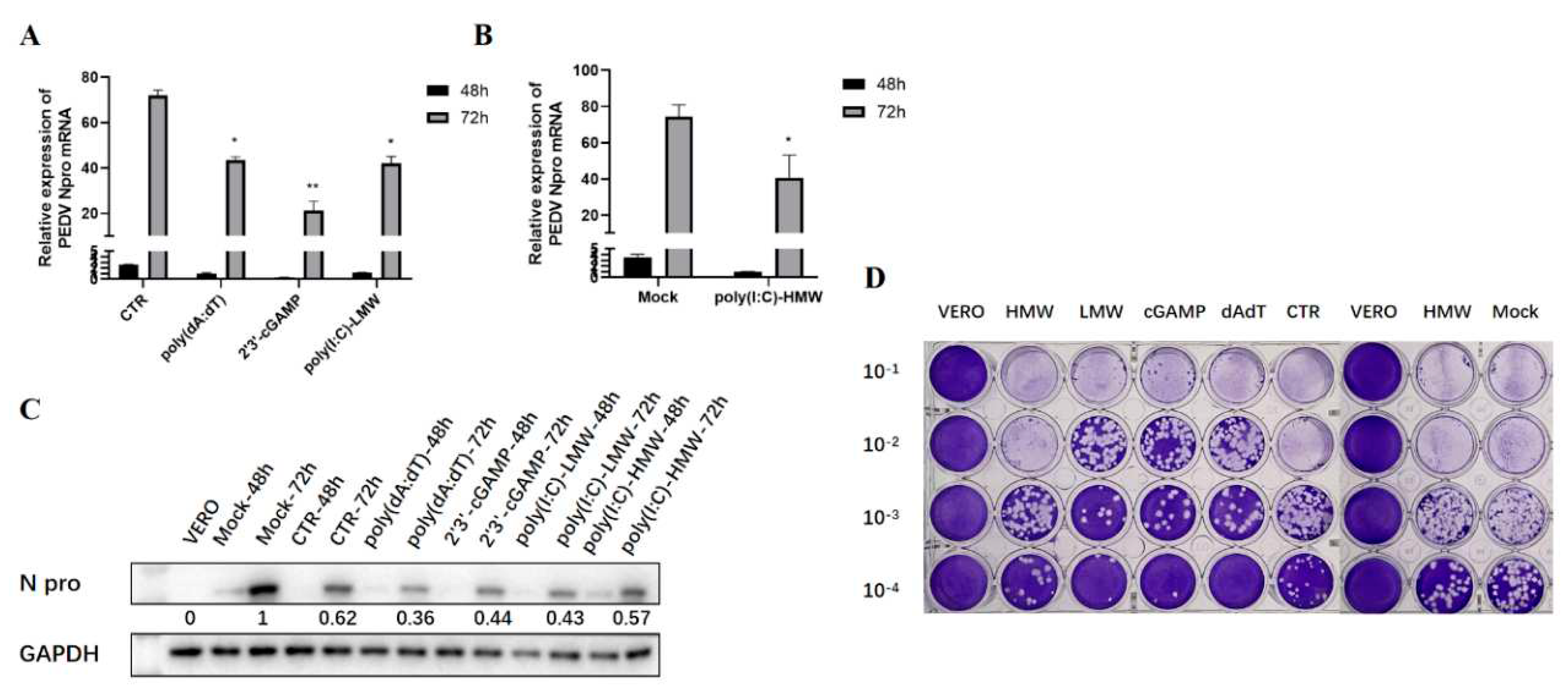 Preprints 78710 g004