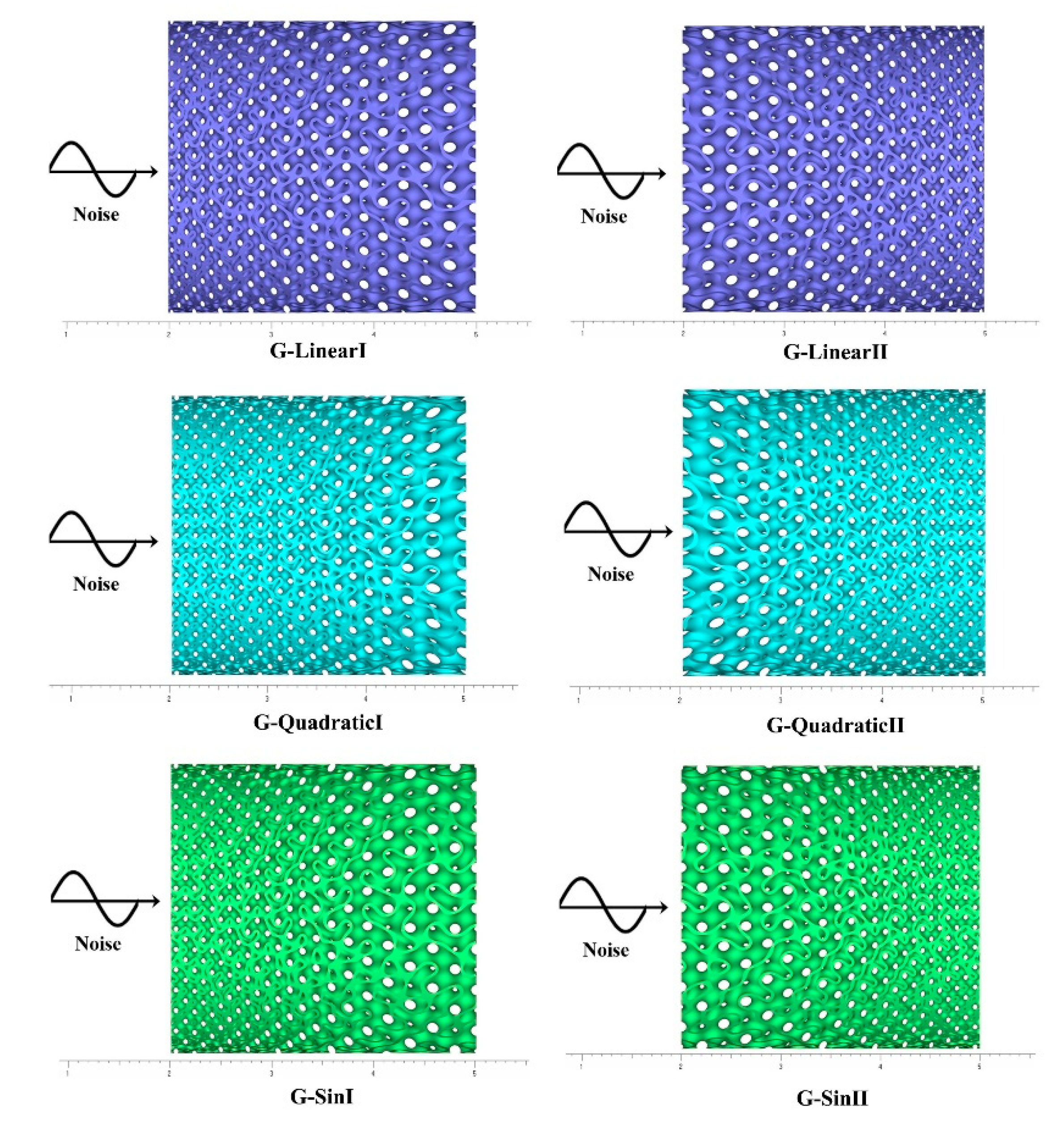 Preprints 85761 g003