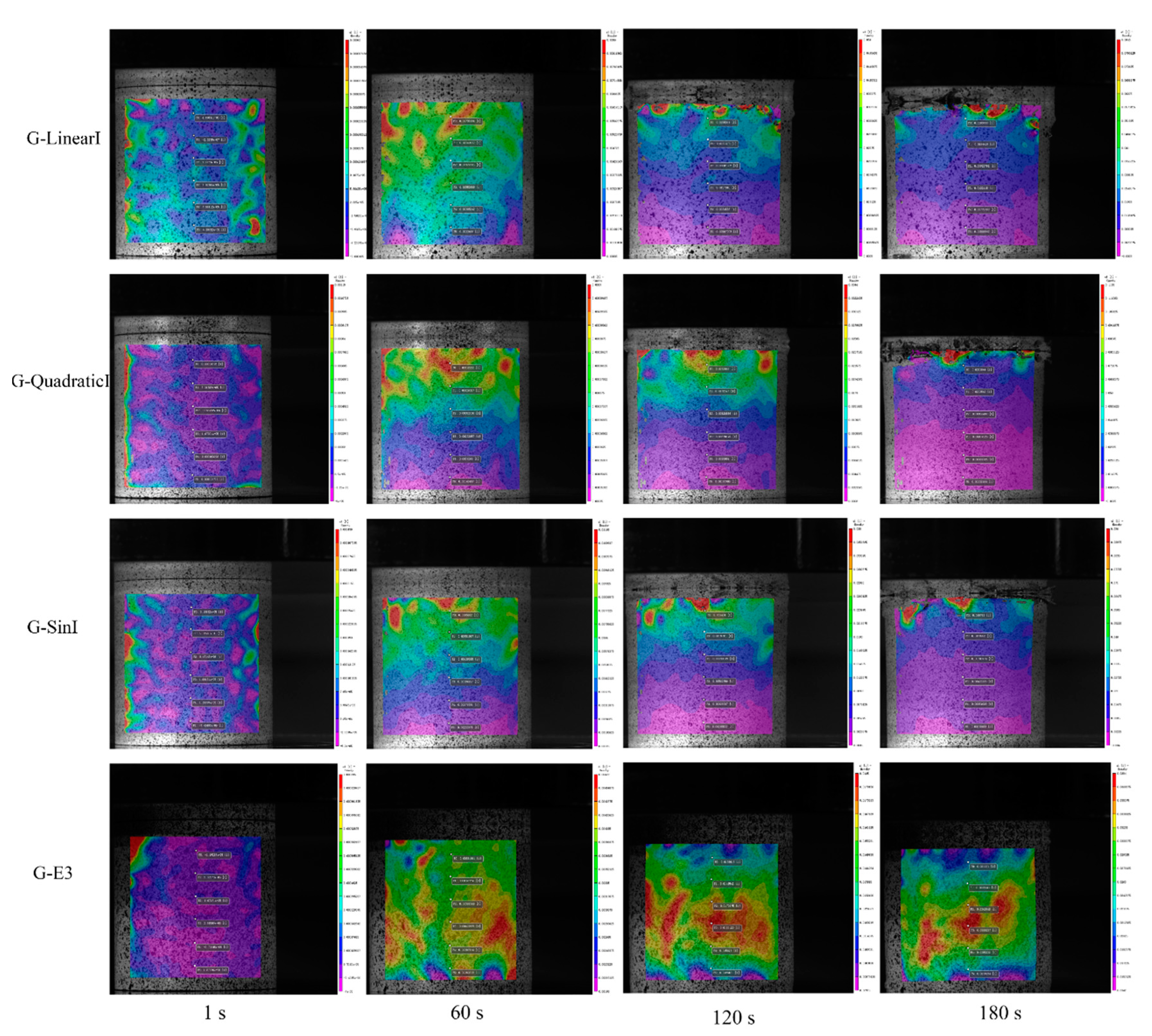 Preprints 85761 g012