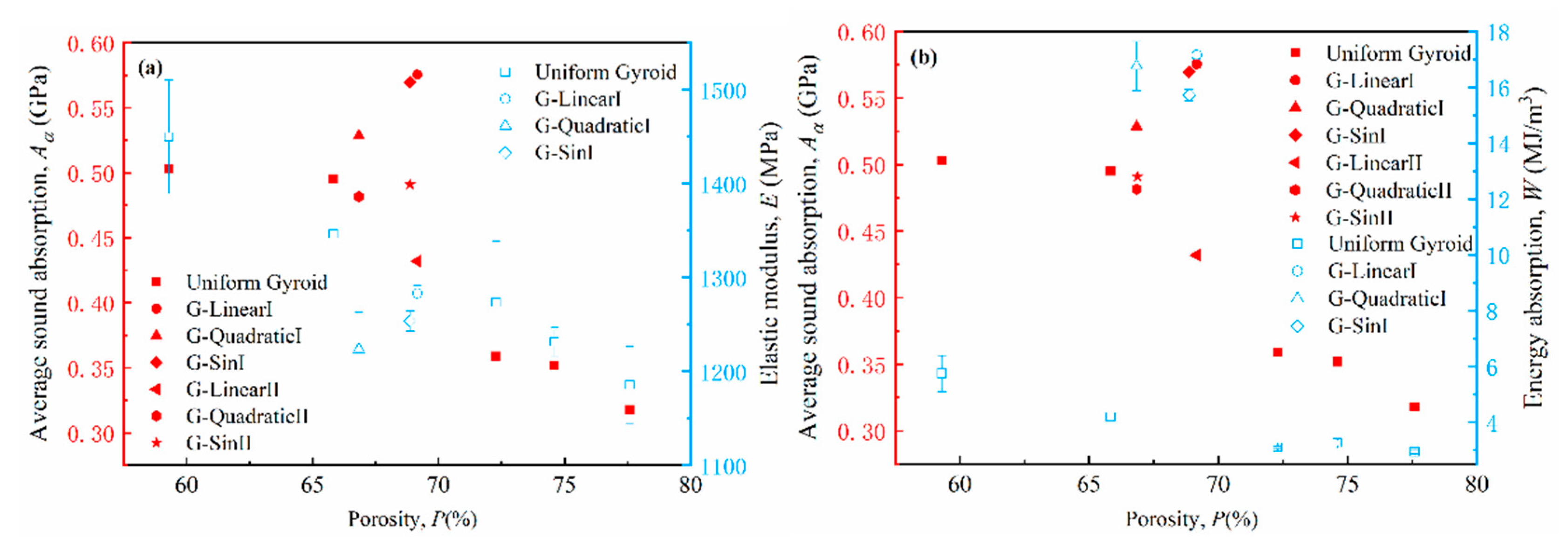 Preprints 85761 g015