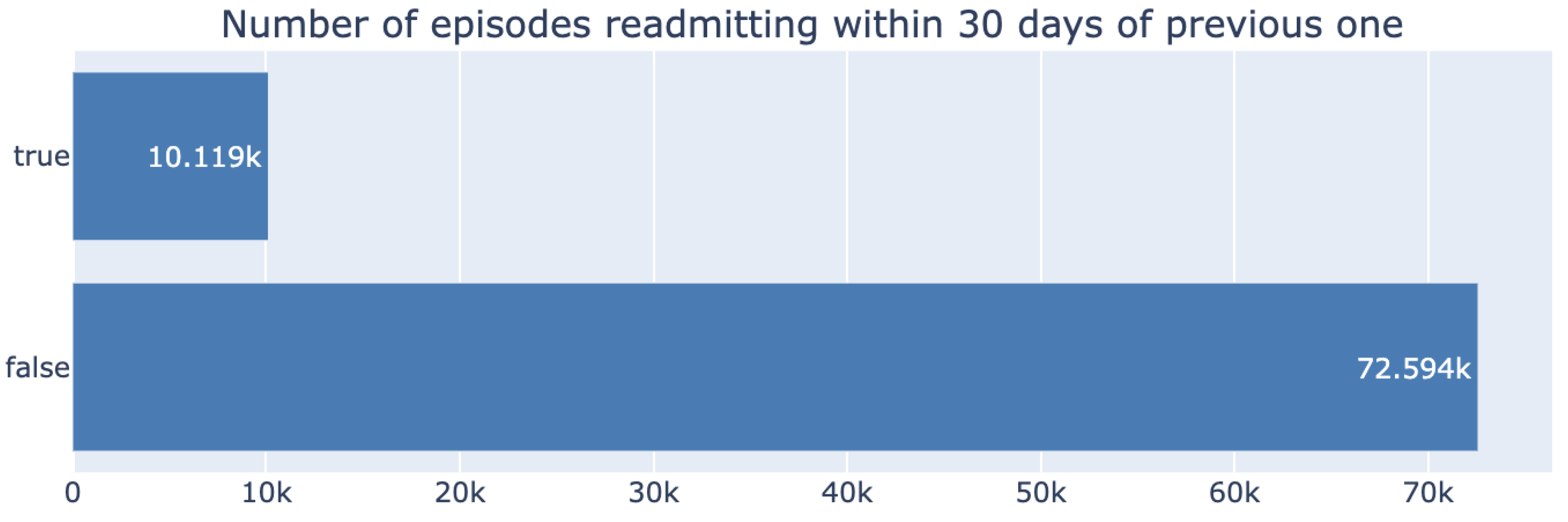 Preprints 121546 g001